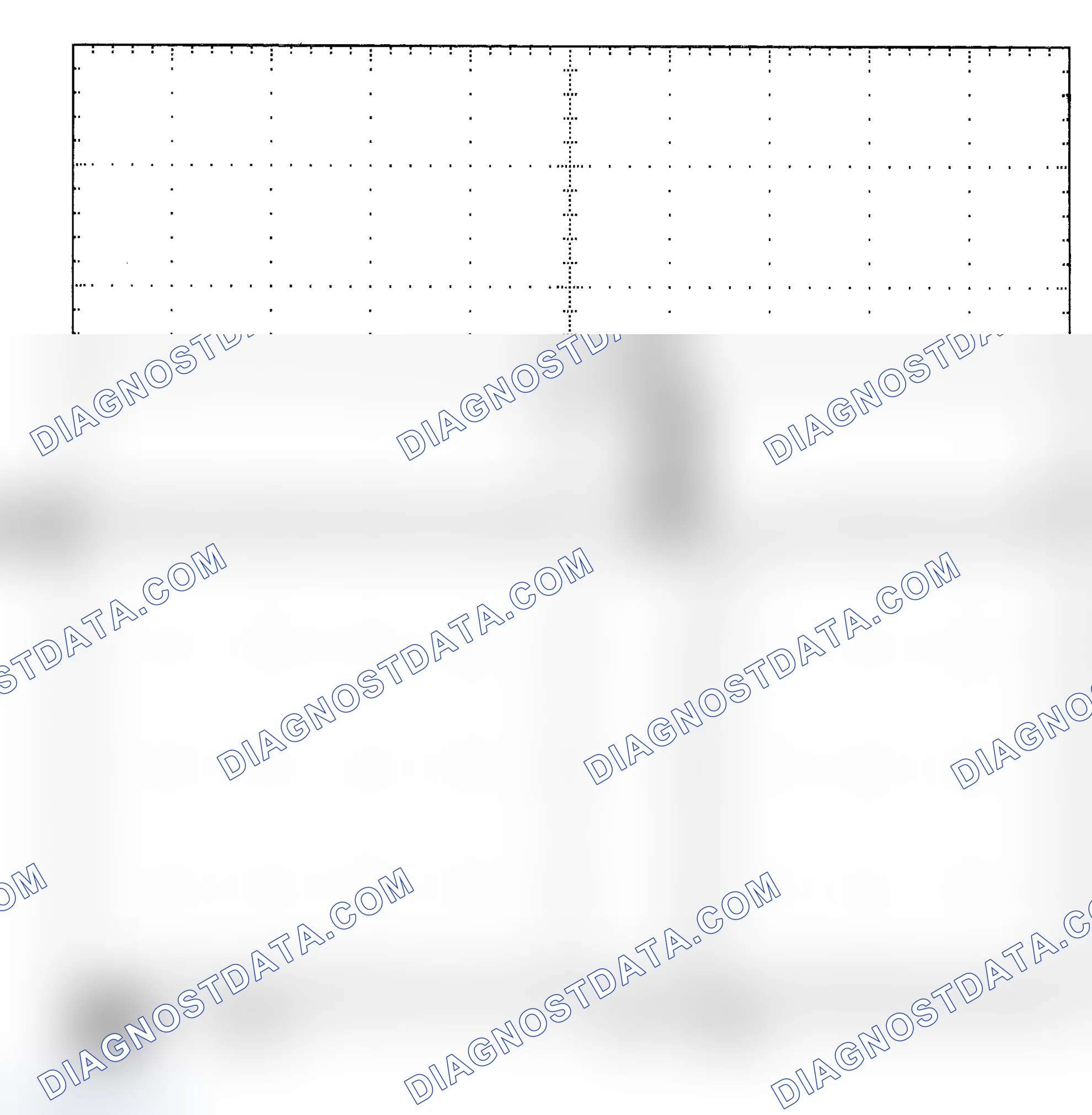 Scheme 25: Single Injector - Known Good - Voltage Pattern