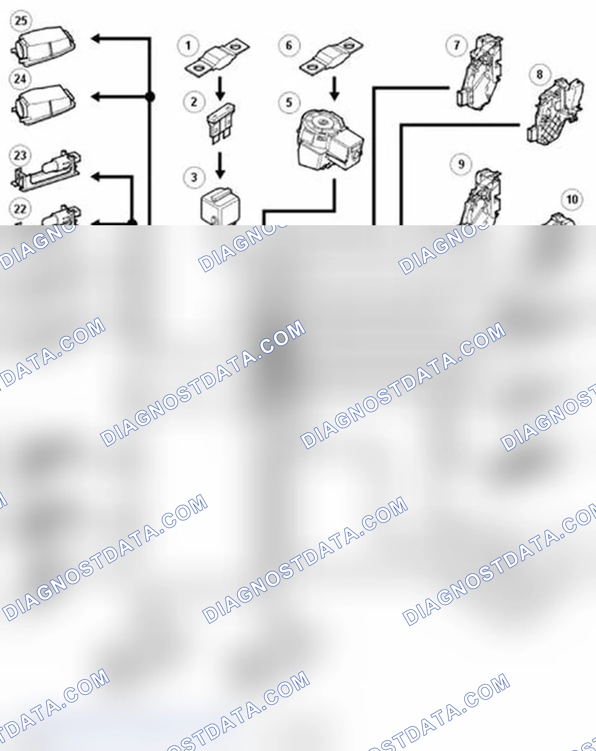 Scheme 3: CONTROL DIAGRAM