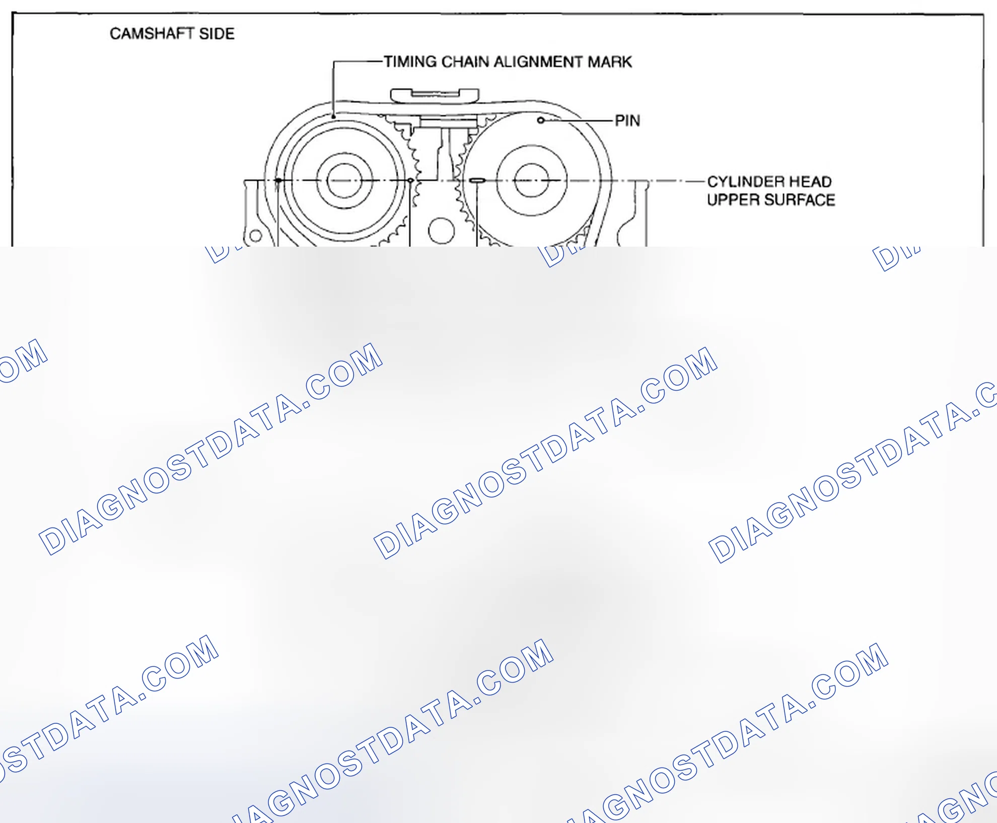 Scheme 63: Timing Chain Installation Note