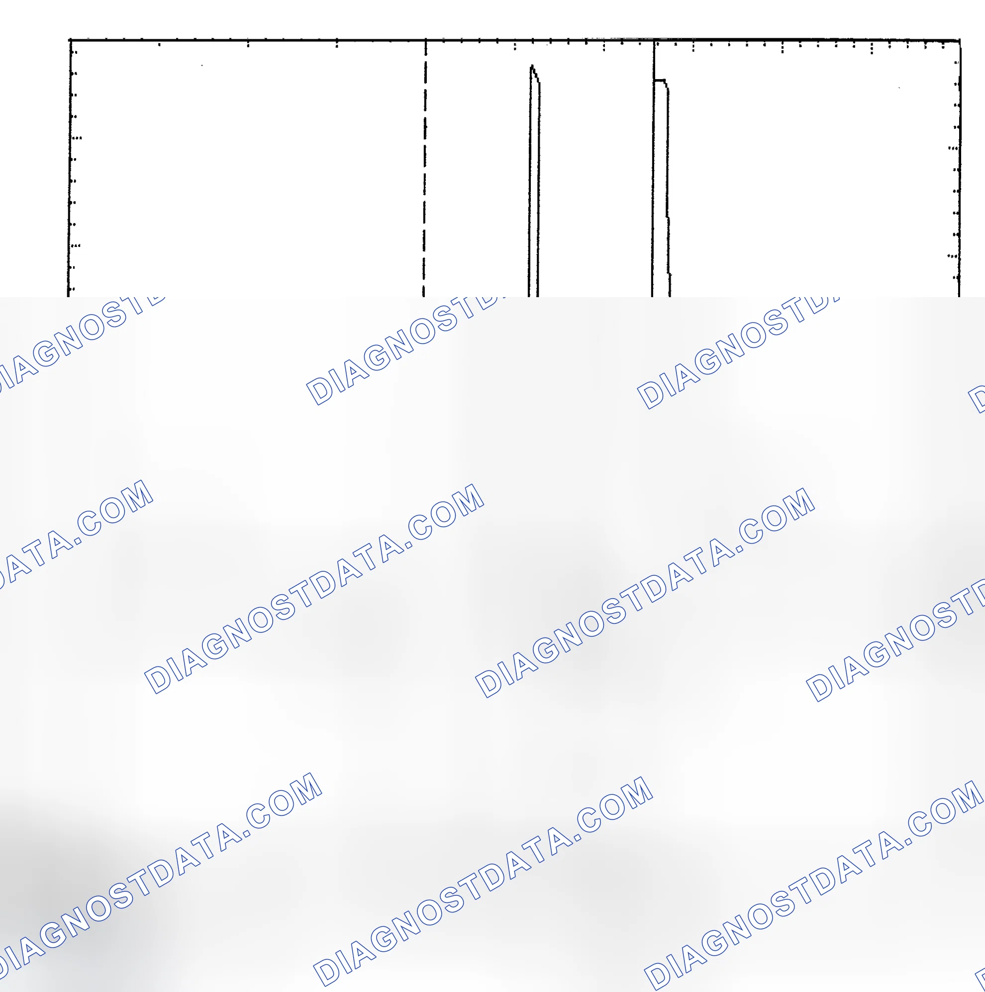 Scheme 6: Identifying Current Controlled Type Injector Pattern