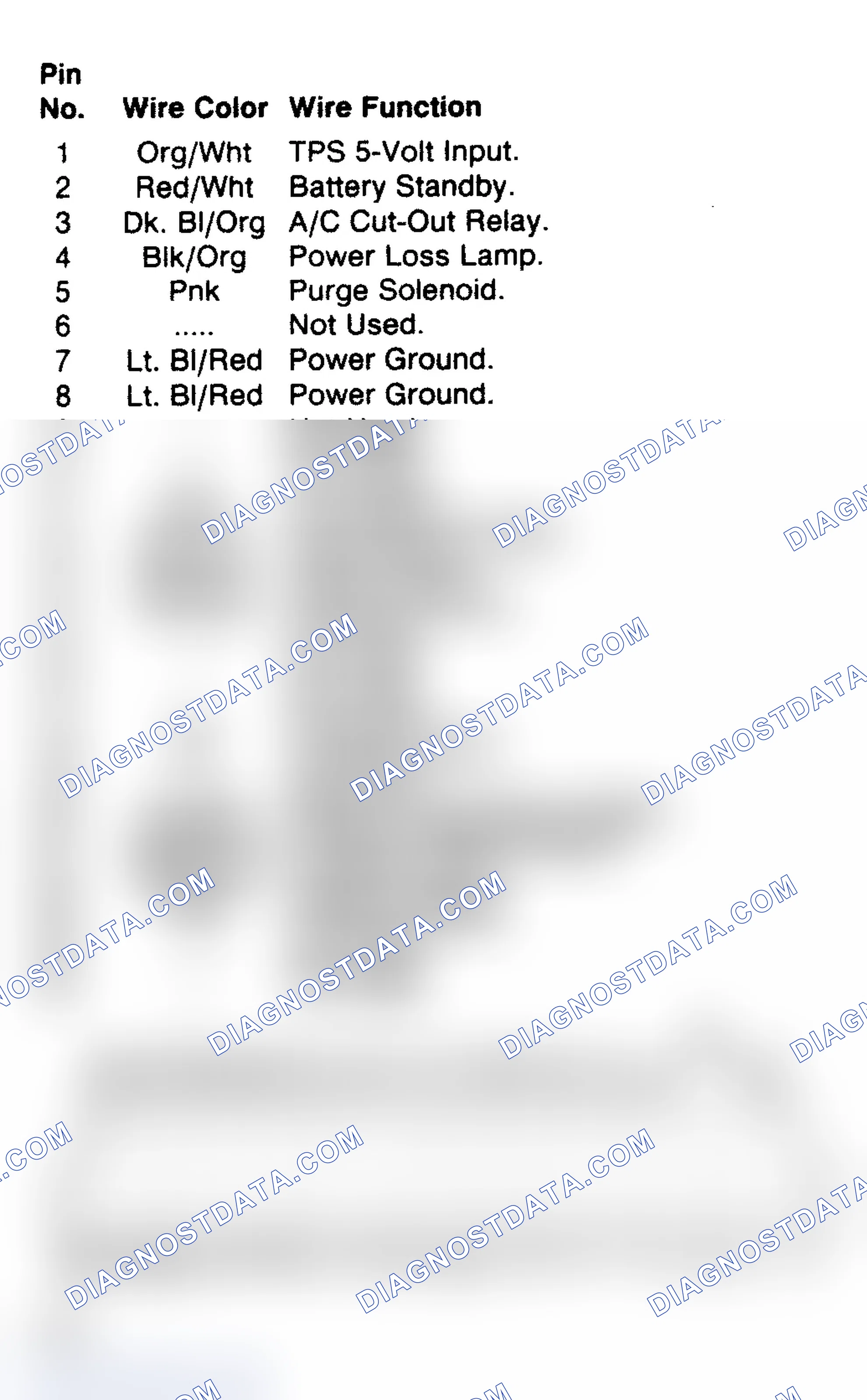 Scheme 119: Logic Module Pins - Connector 2 (Non-Turbo)