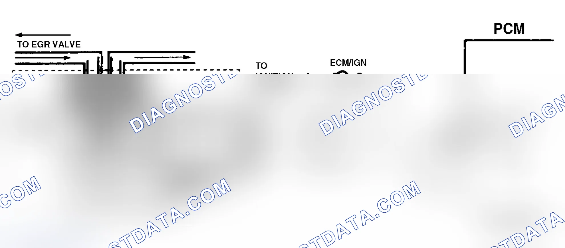 Scheme 262: Code 32 Schematic ("C" & "K" Series) EGR Circuit Error Models Using Ported Vacuum & EVR Solenoid
