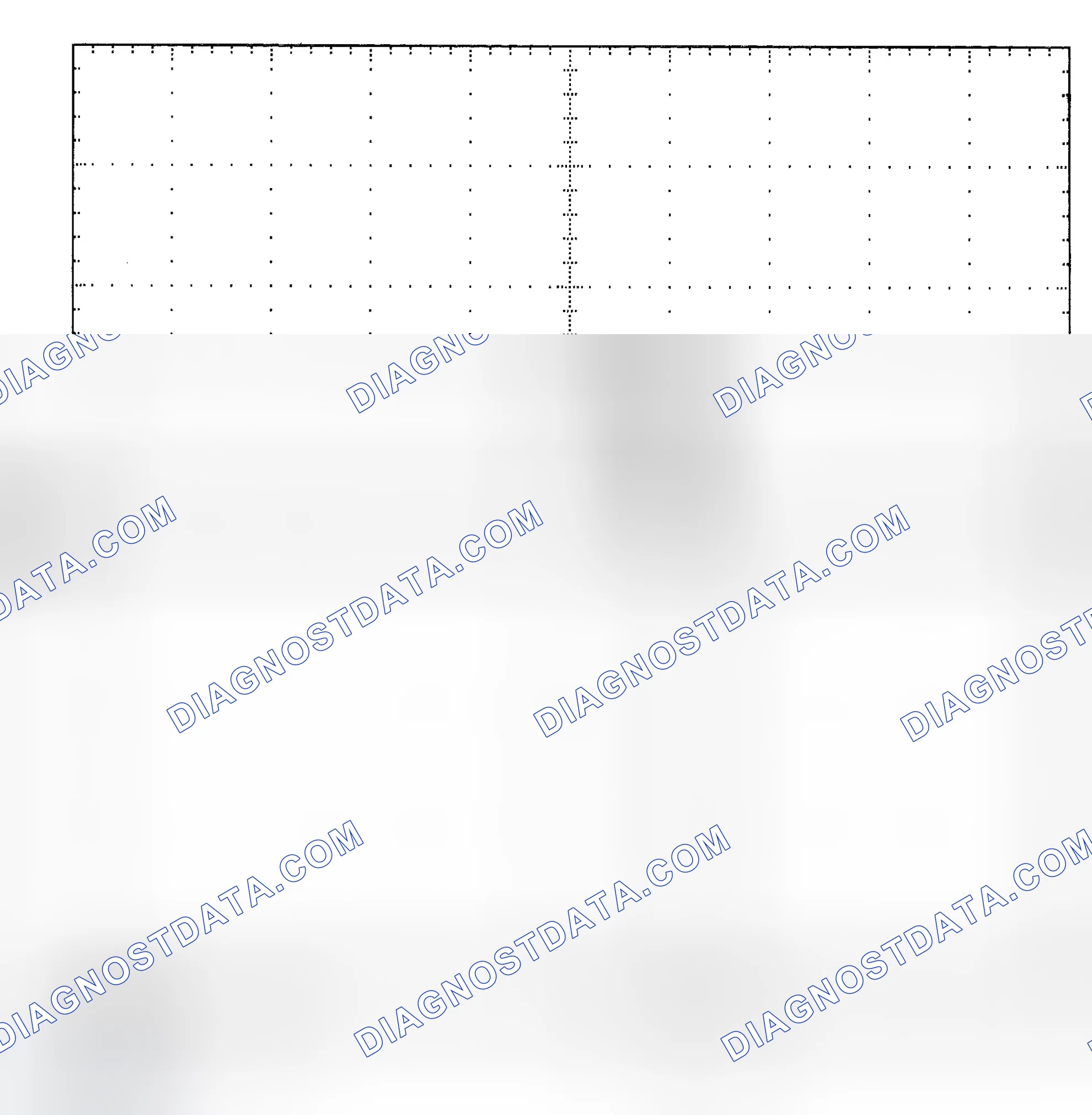 Scheme 25: Single Injector - Known Good - Voltage Pattern