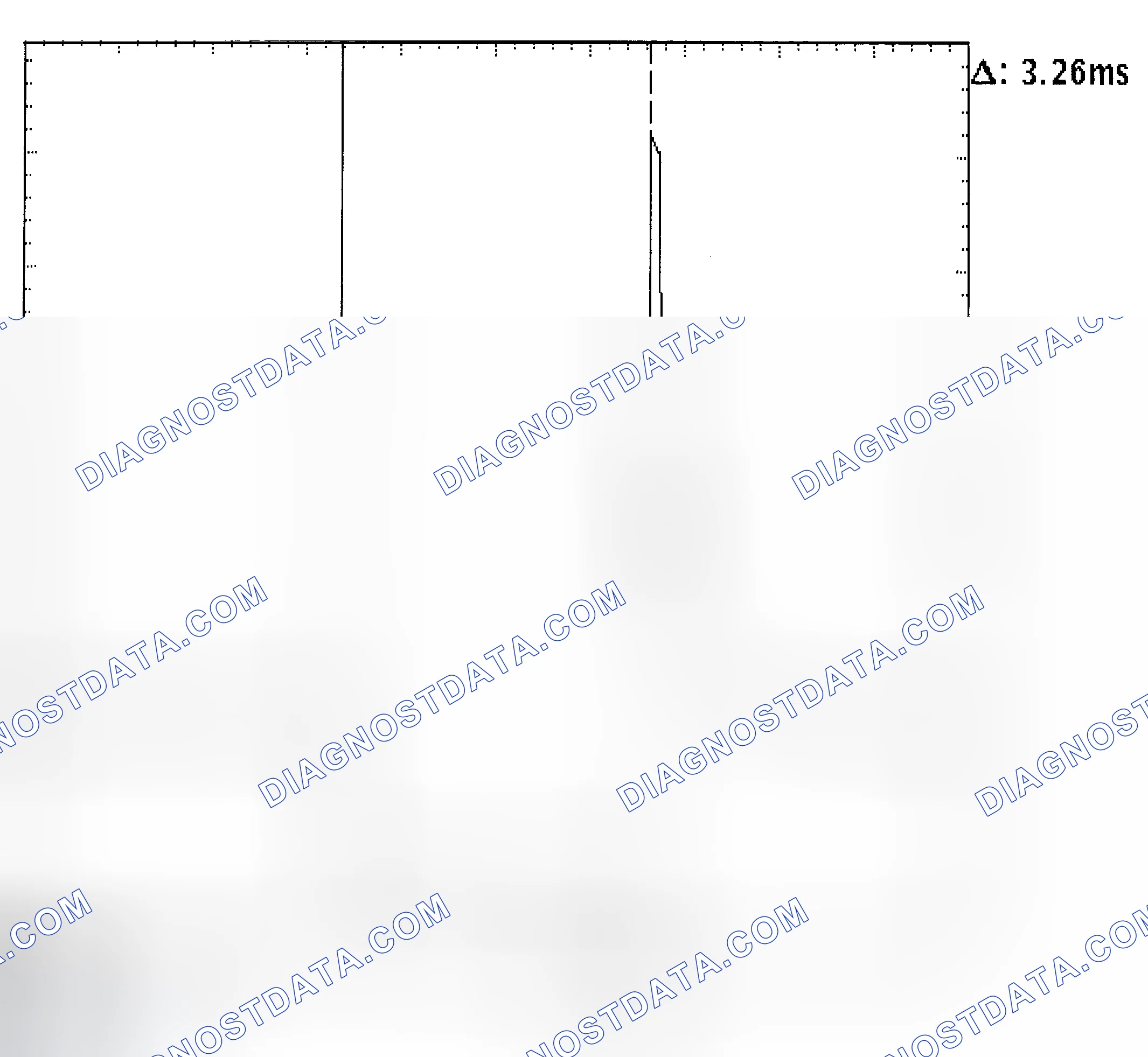 Scheme 22: Injector Bank - Known Good - Voltage Pattern