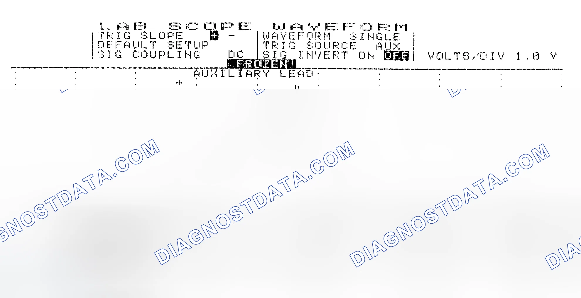 Scheme 19: Single Injector w/Excessive Current Flow - Current Pattern