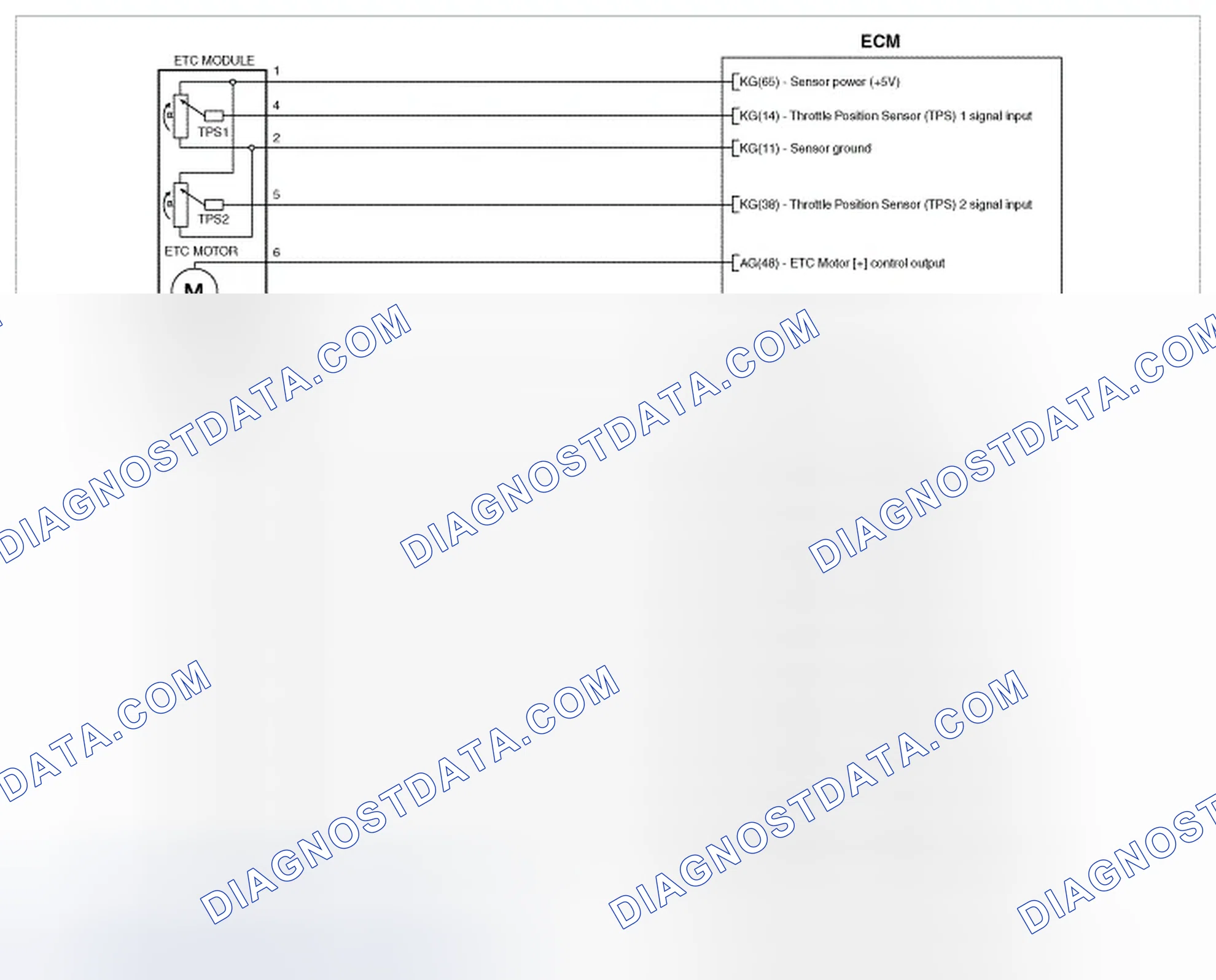 Scheme 424