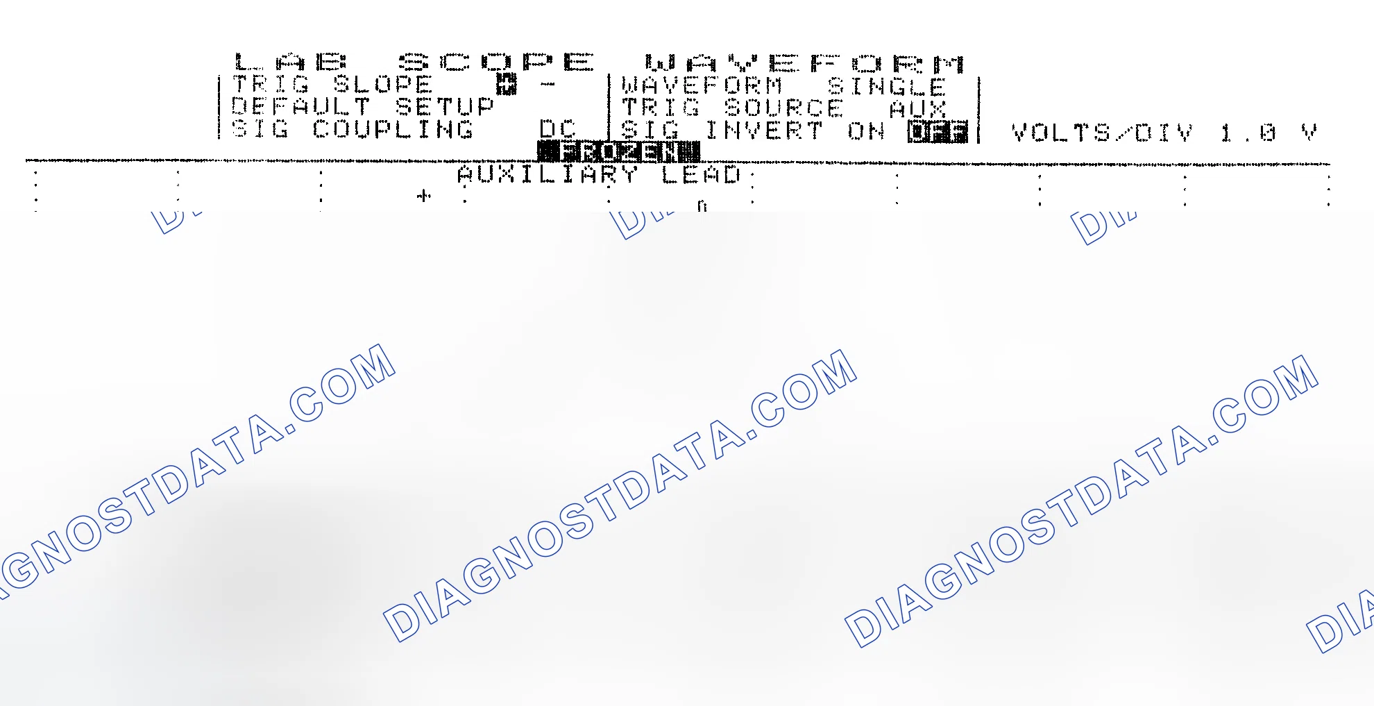 Scheme 19: Single Injector w/Excessive Current Flow - Current Pattern