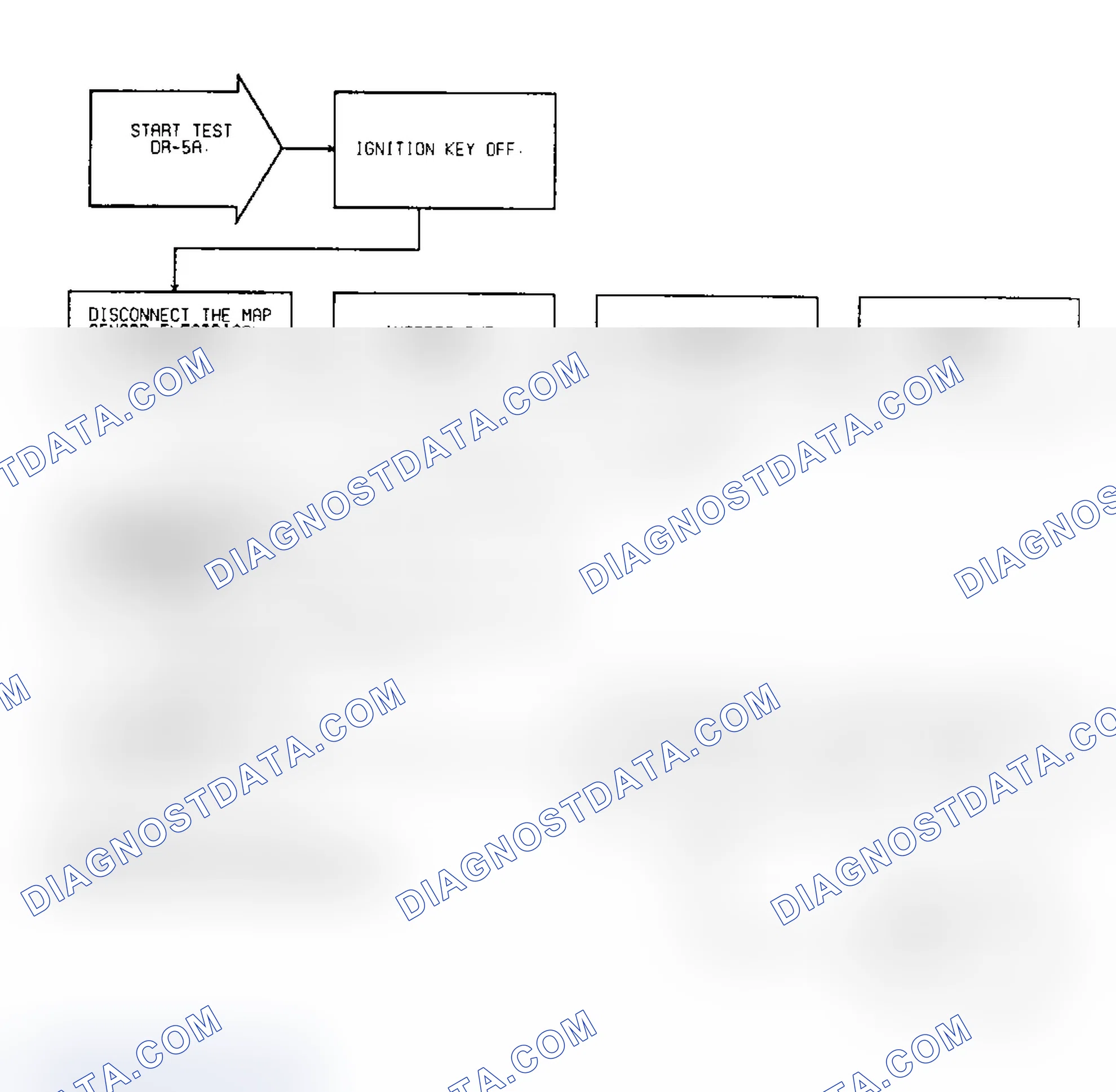 Scheme 249: Test DR-5A Code 14: Diagnostic Flow Chart (1 of 2)