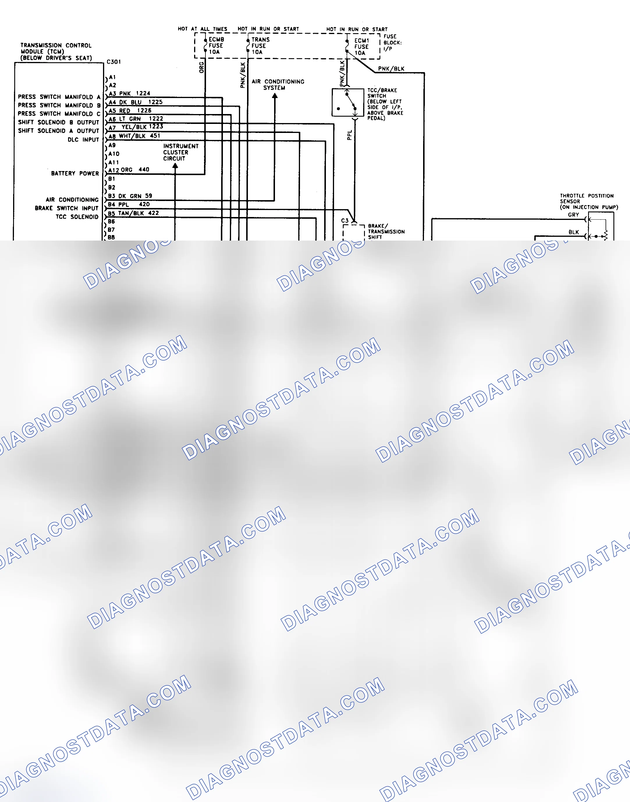 Scheme 187: 4L80-E Wiring Diagram (1993 "G" Series - Diesel)