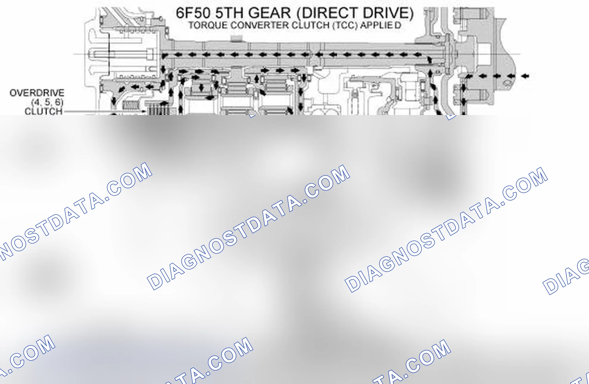 Scheme 140