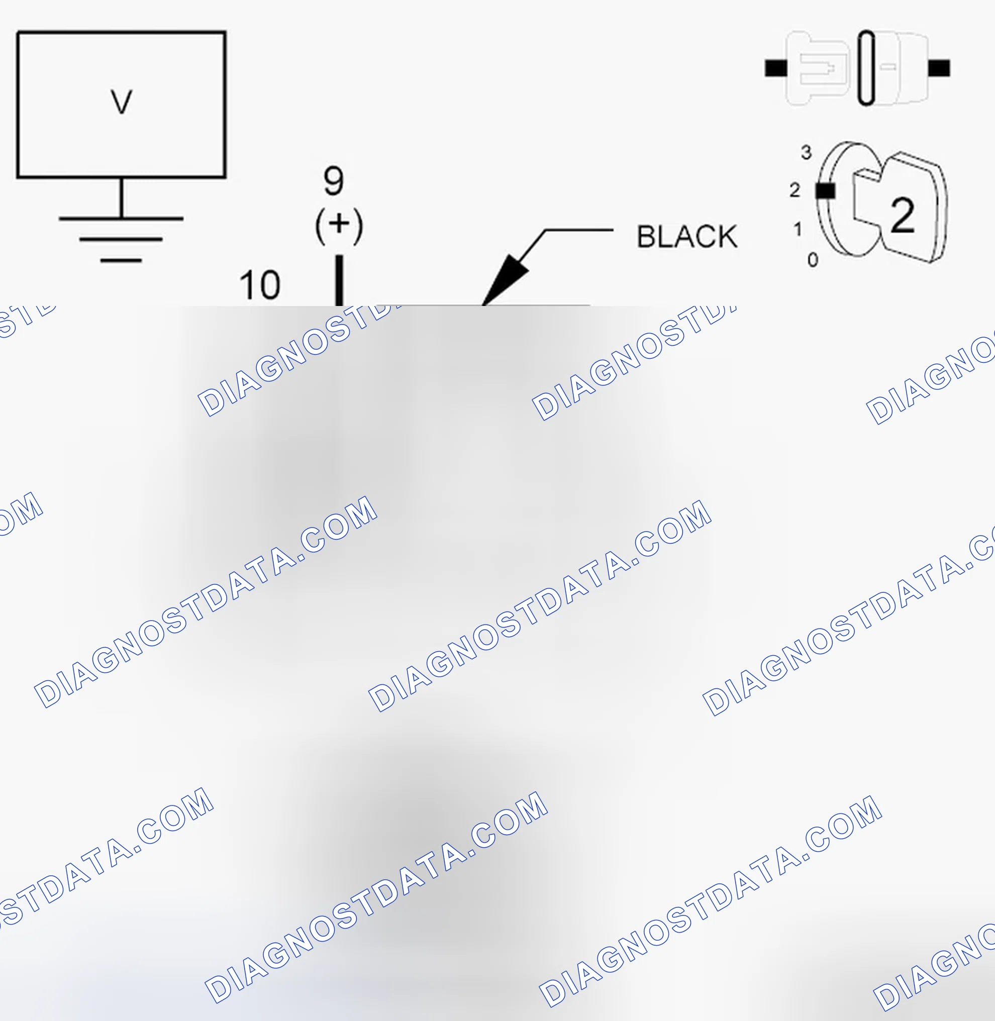 Scheme 91: Diagnostic Test