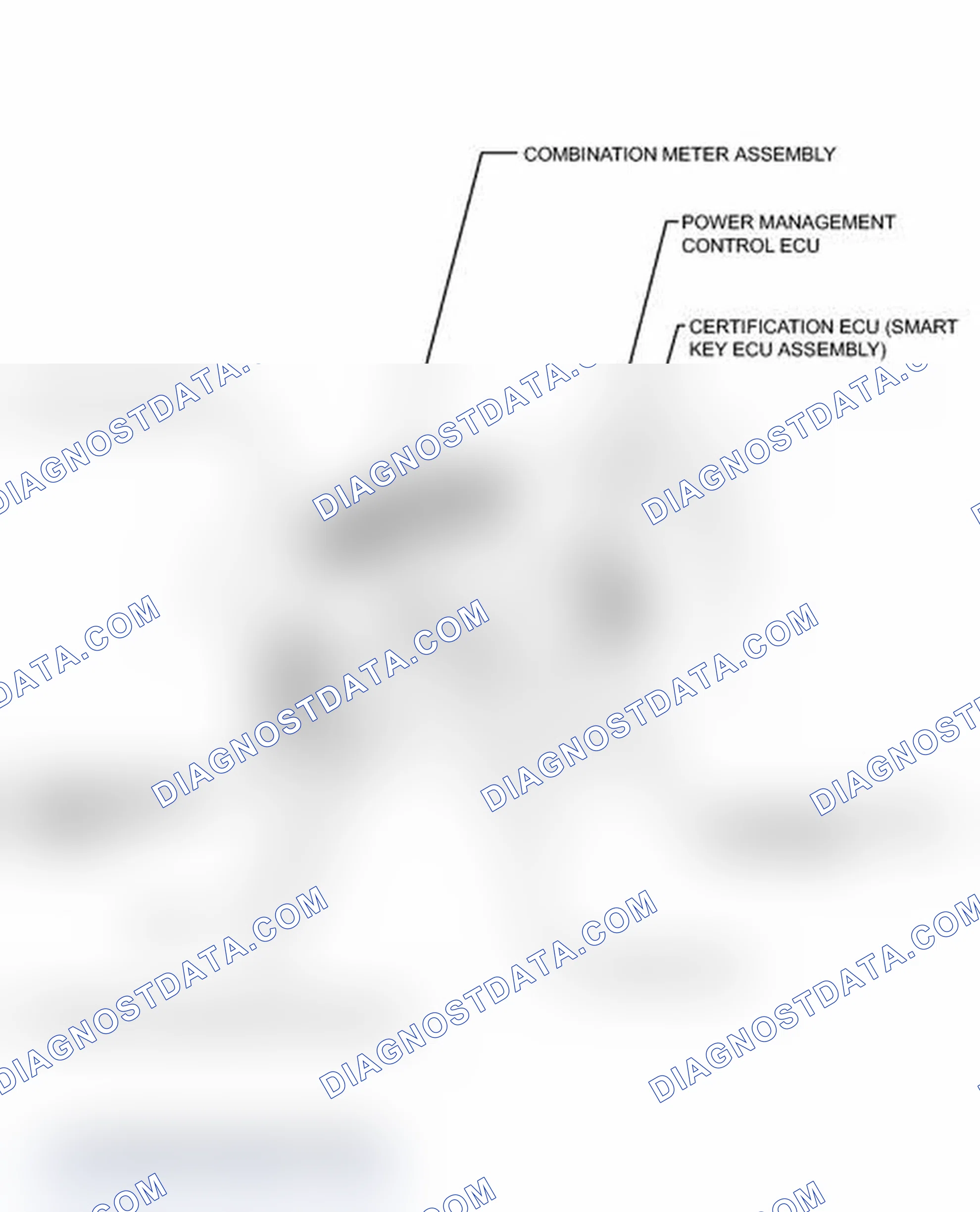 Scheme 1: ILLUSTRATION