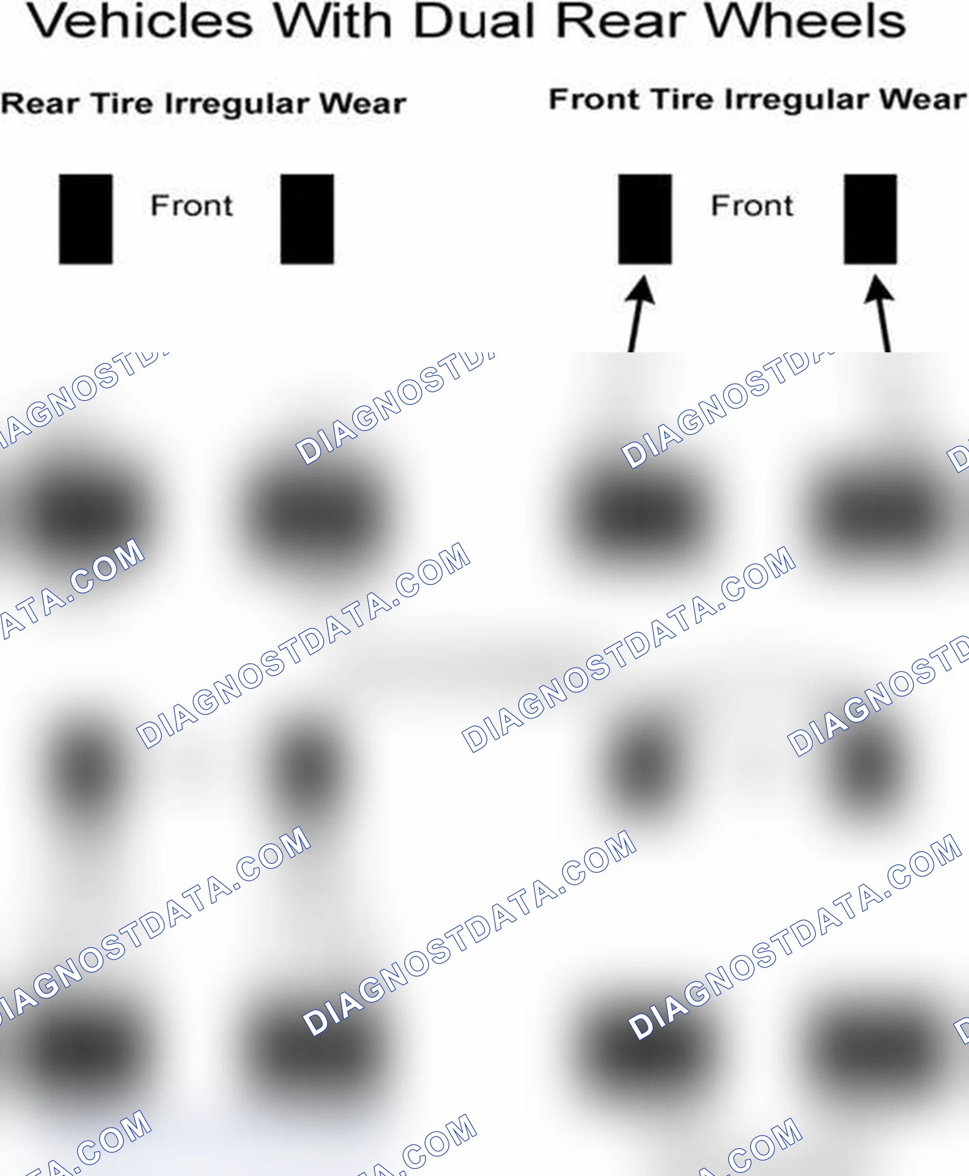 Scheme 30: Popular Tire Rotation Patterns - With Dual Rear Wheels