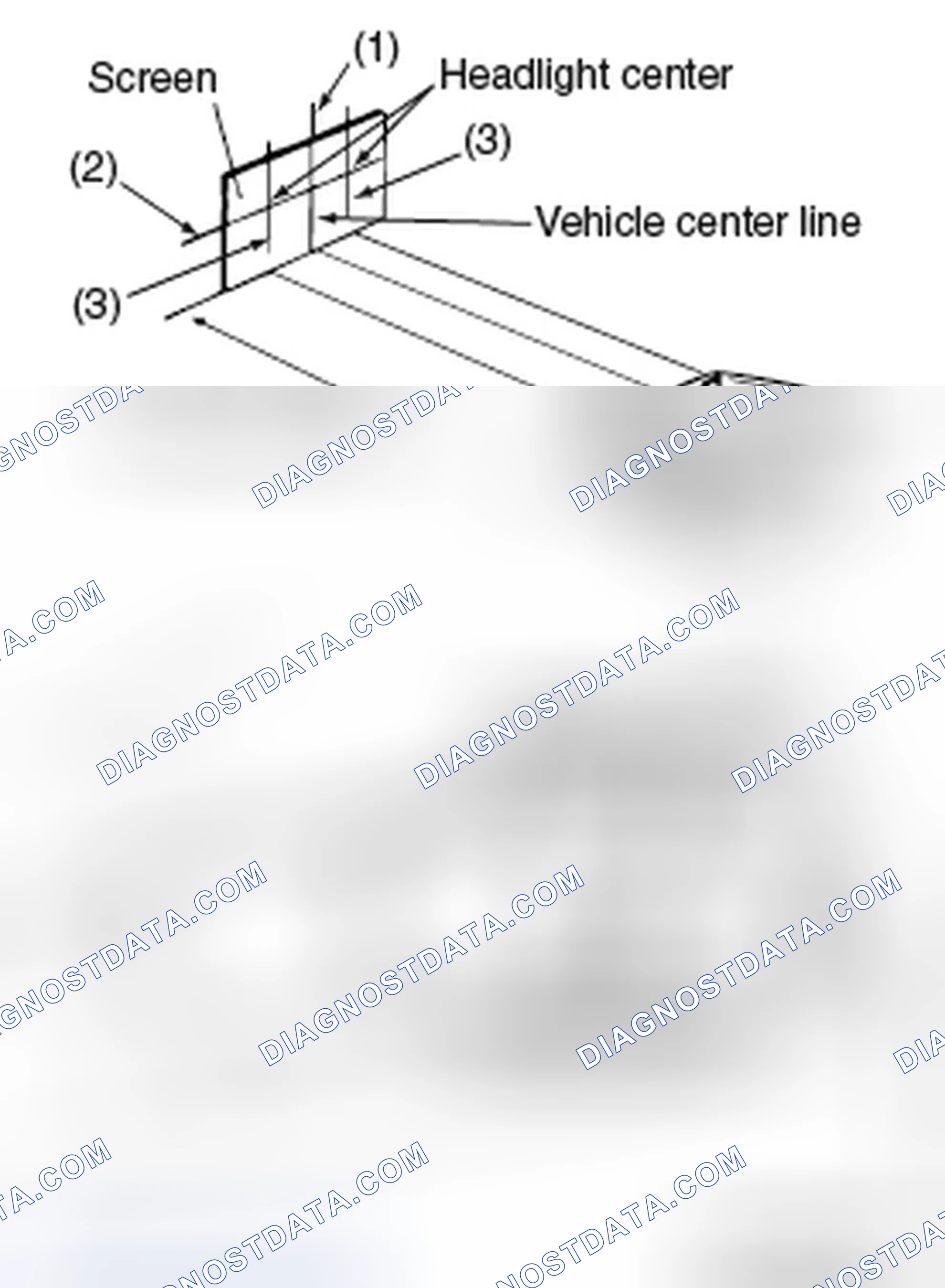 Scheme 60: PRE-AIMING INSTRUCTIONS (LOW-BEAM)