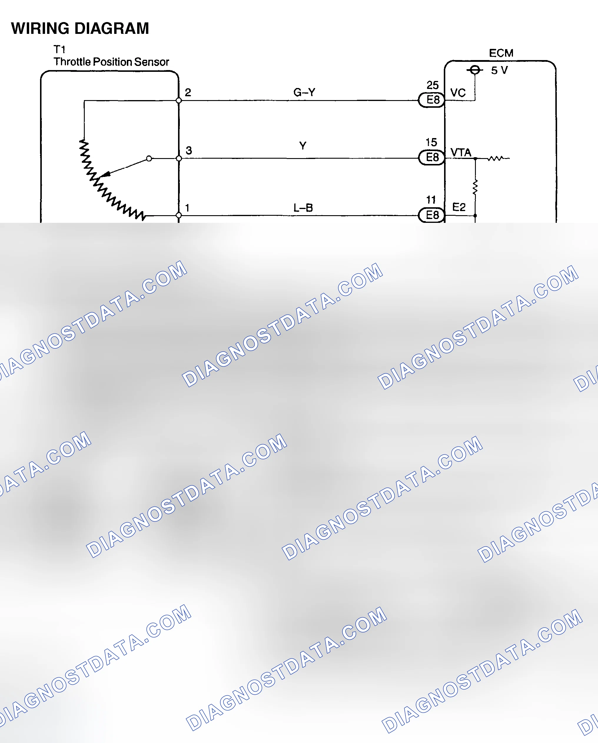 Scheme 598