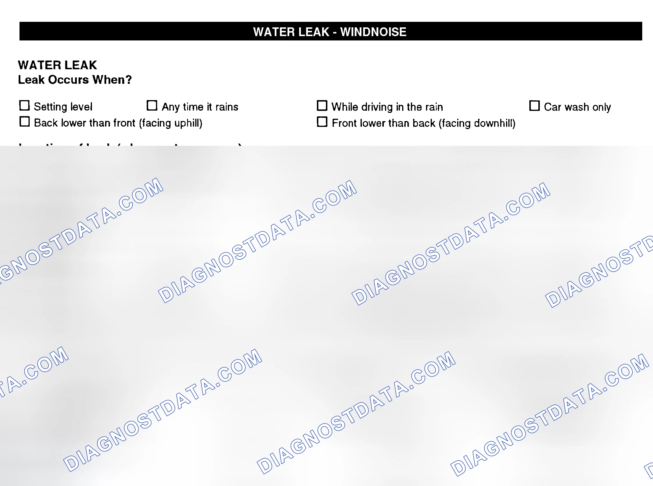Scheme 12: Water Leak & Wind Noise