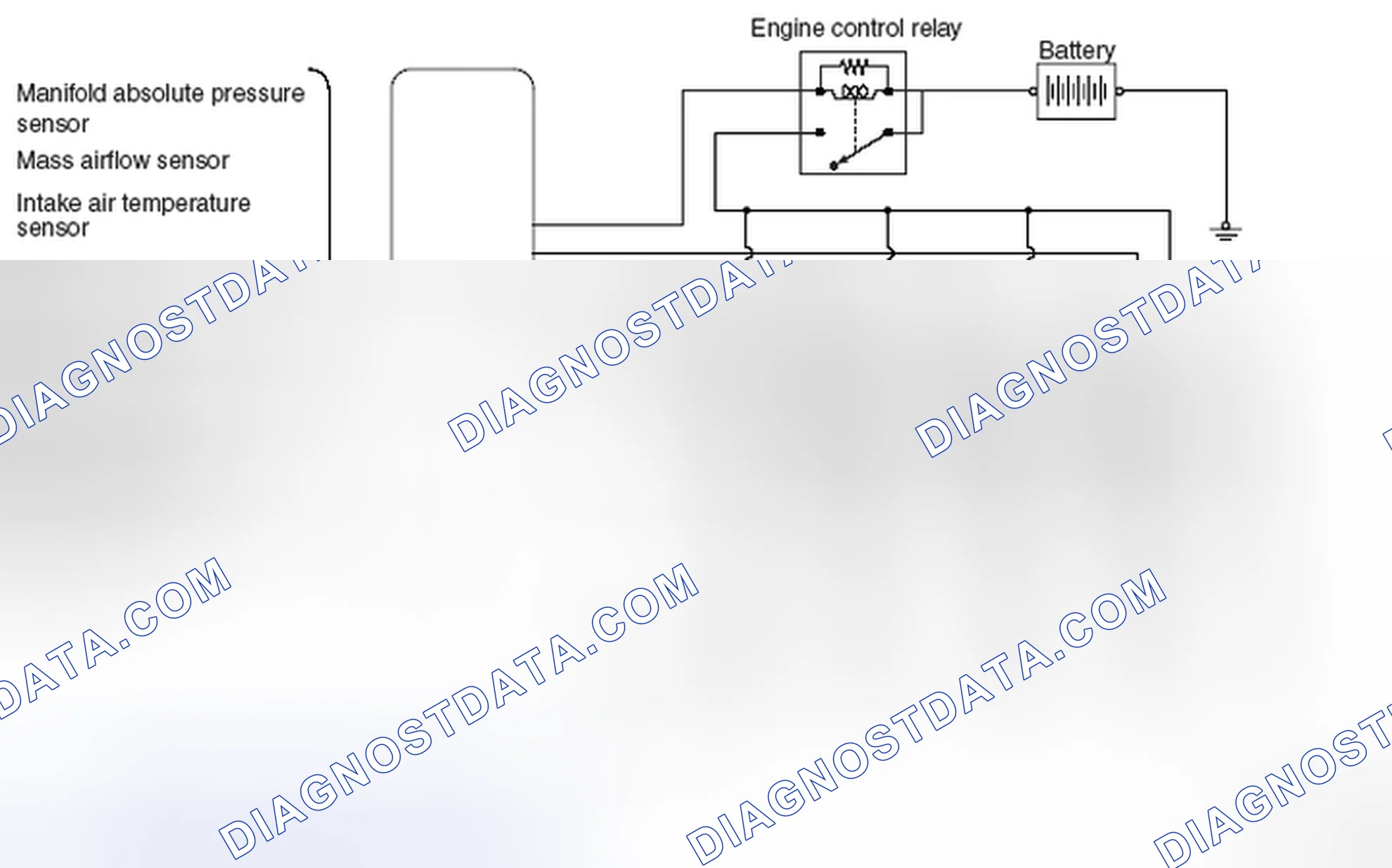 Scheme 13: SYSTEM DIAGRAM