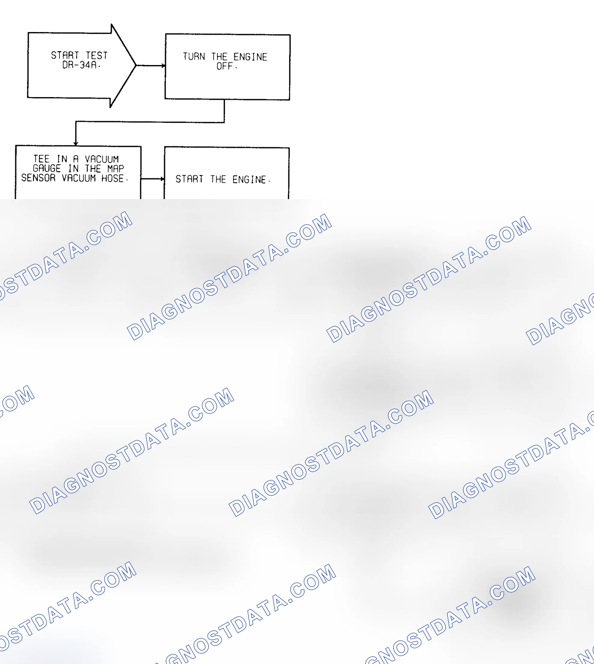 Scheme 317: Test DR-34A (1 of 2) MAP Sensor Calibration Check