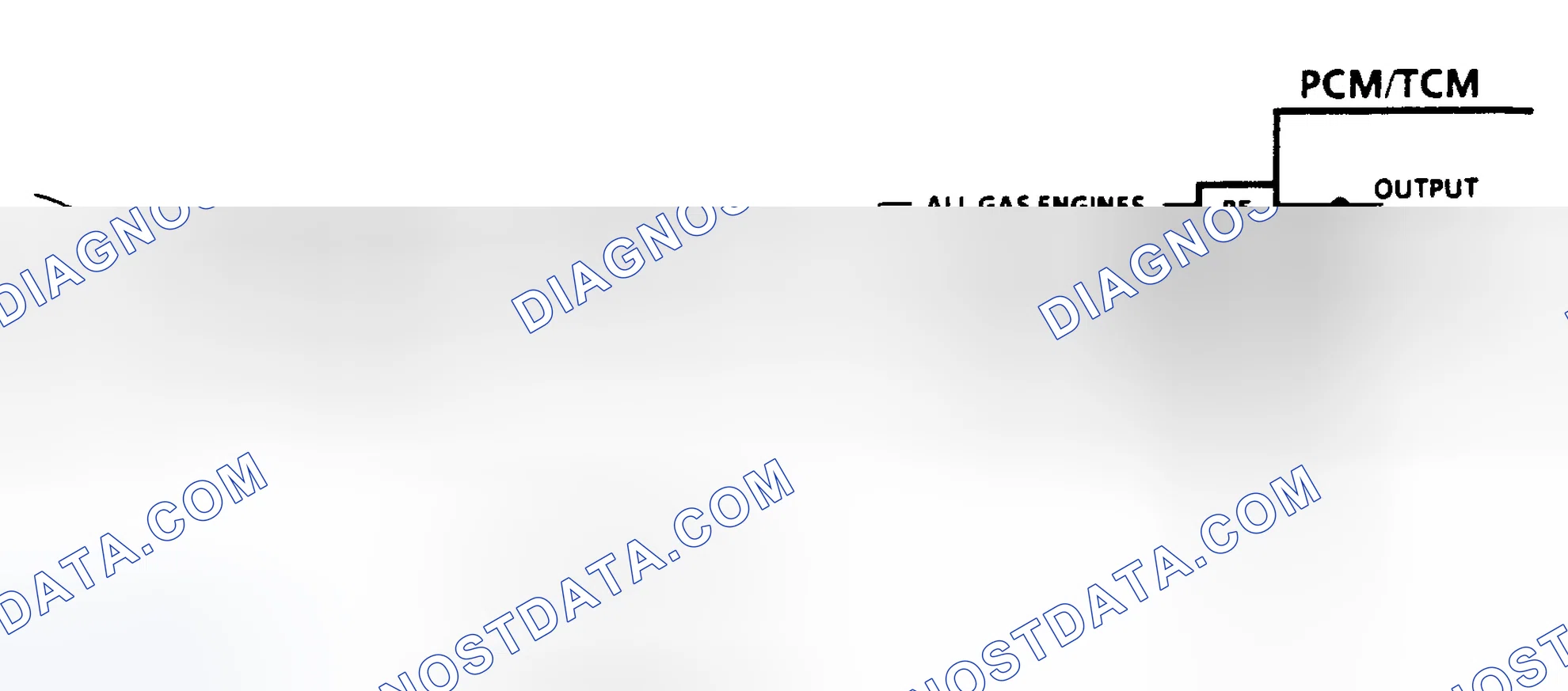 Scheme 197: Diagnostic Aids