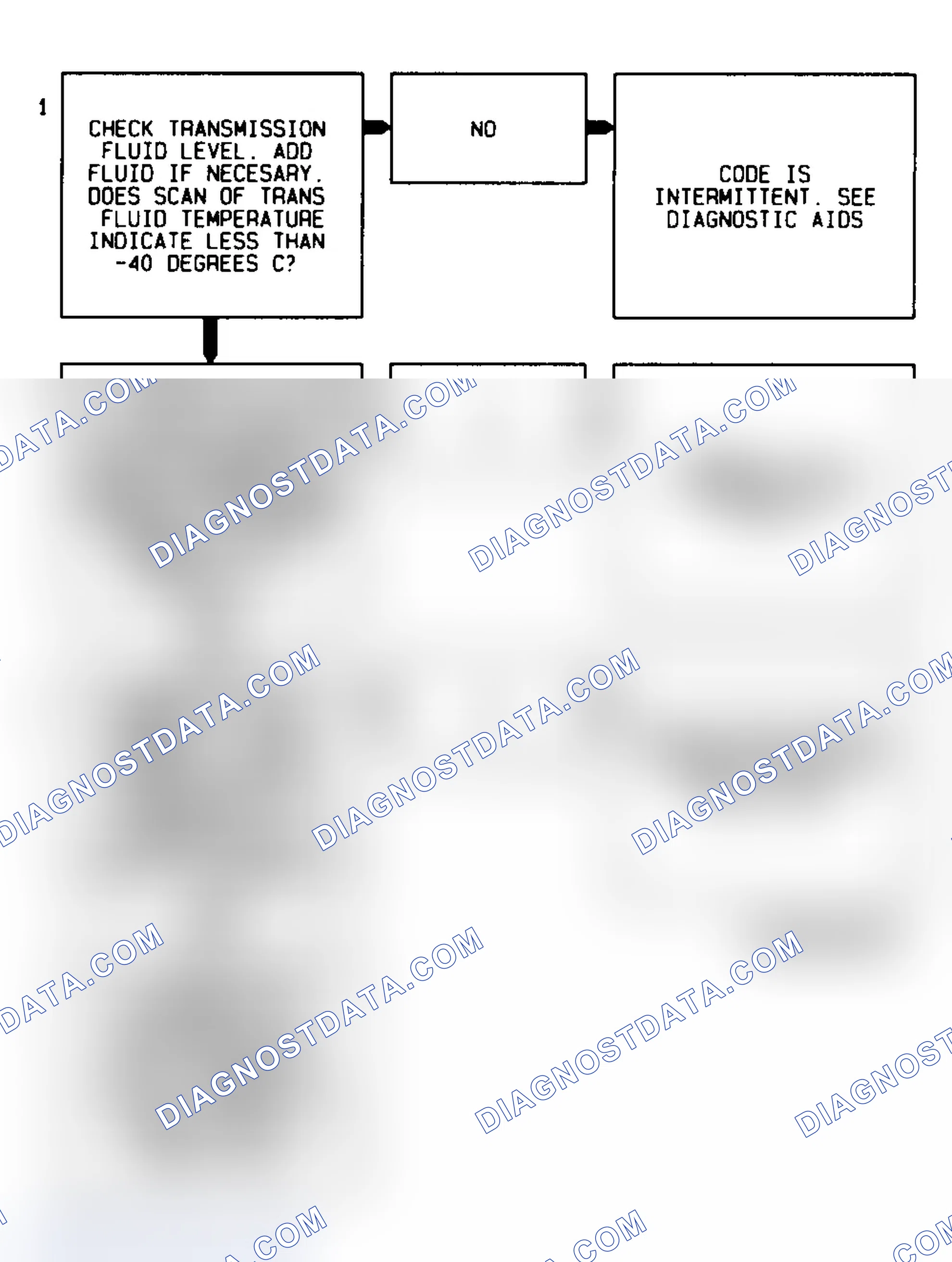Scheme 438: Code 59 Flow Chart Transmission Fluid Temperature Low