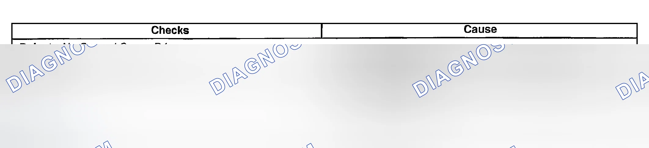 Scheme 915: No Second Gear - D2