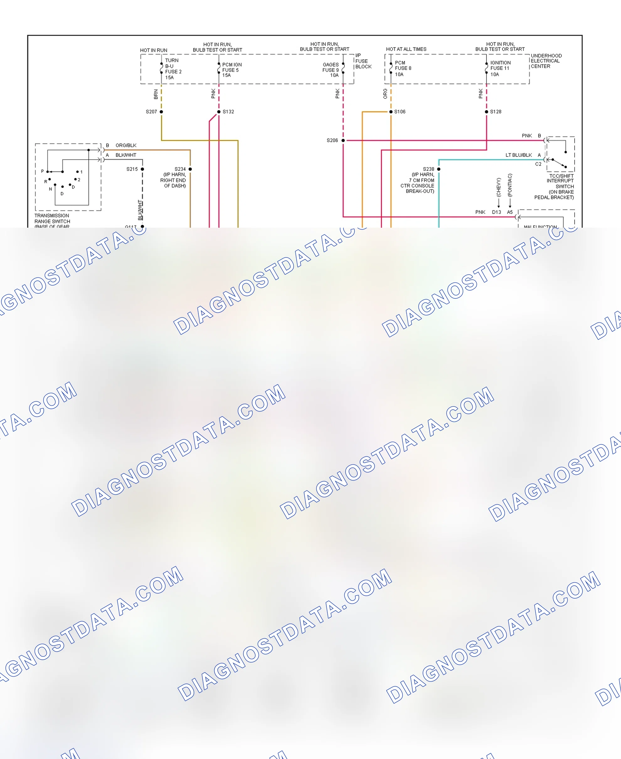 Scheme 192: 1995 "F" Body - 5.7L (Camaro & Firebird) Wiring Diagram
