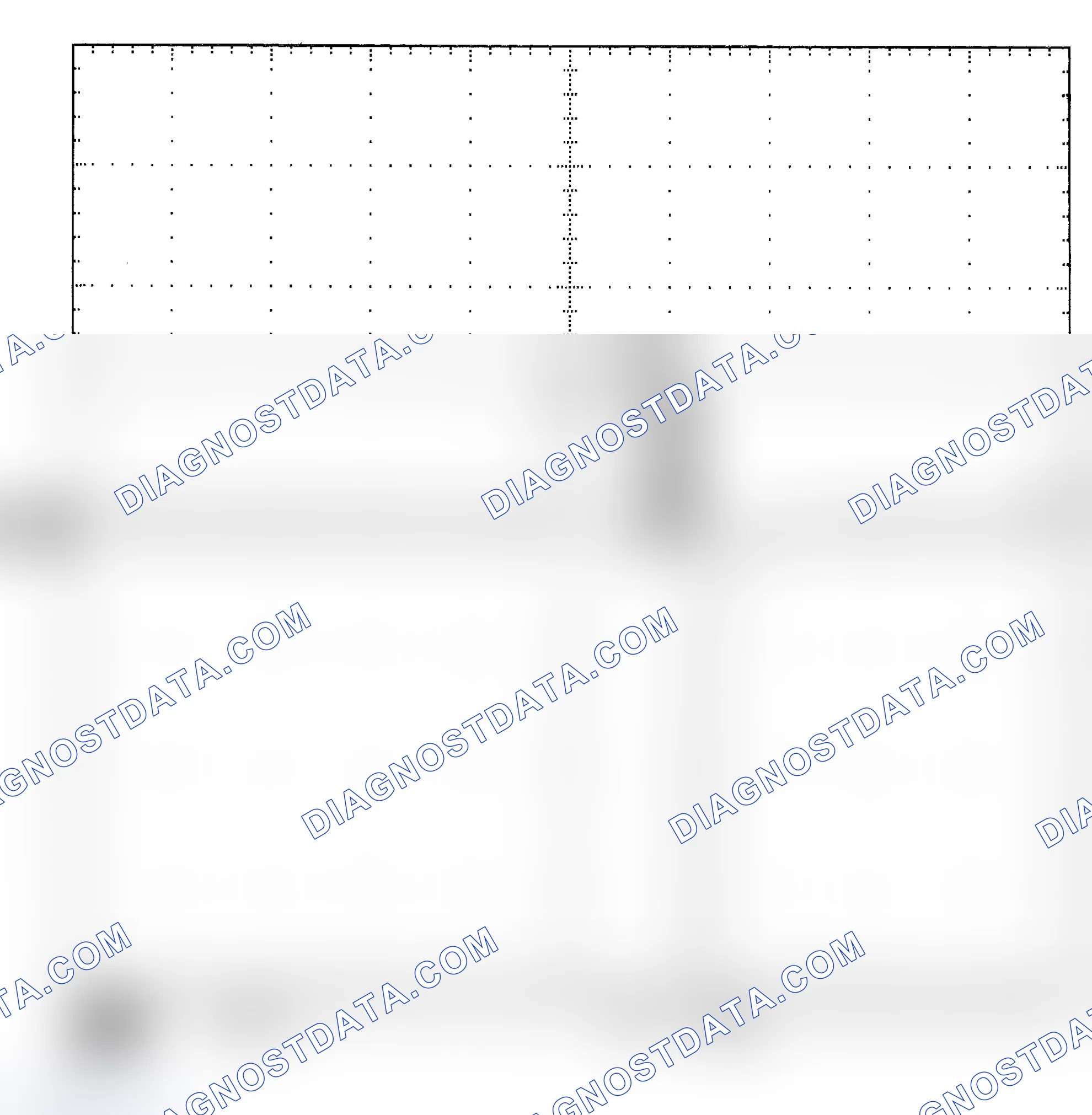 Scheme 25: Single Injector - Known Good - Voltage Pattern