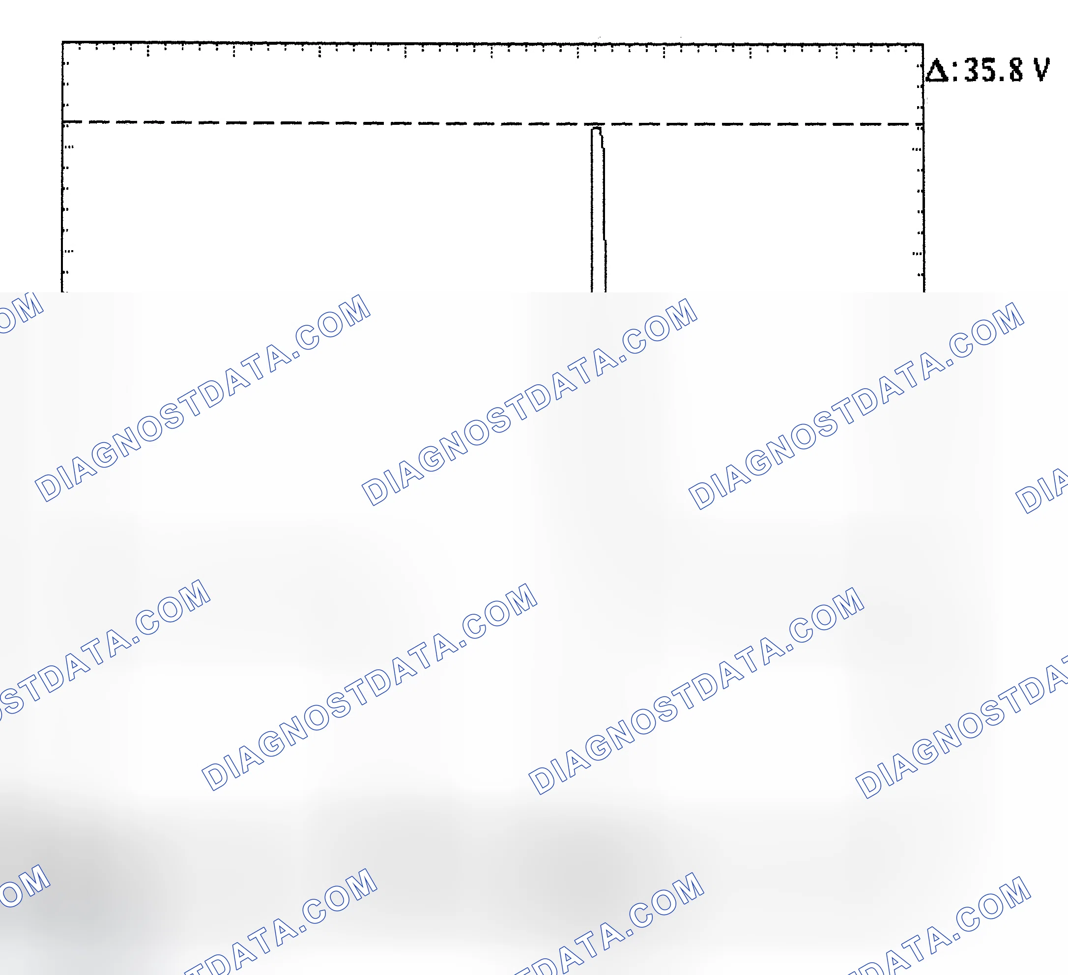 Scheme 28: Injector Bank - Known Good - Voltage Pattern