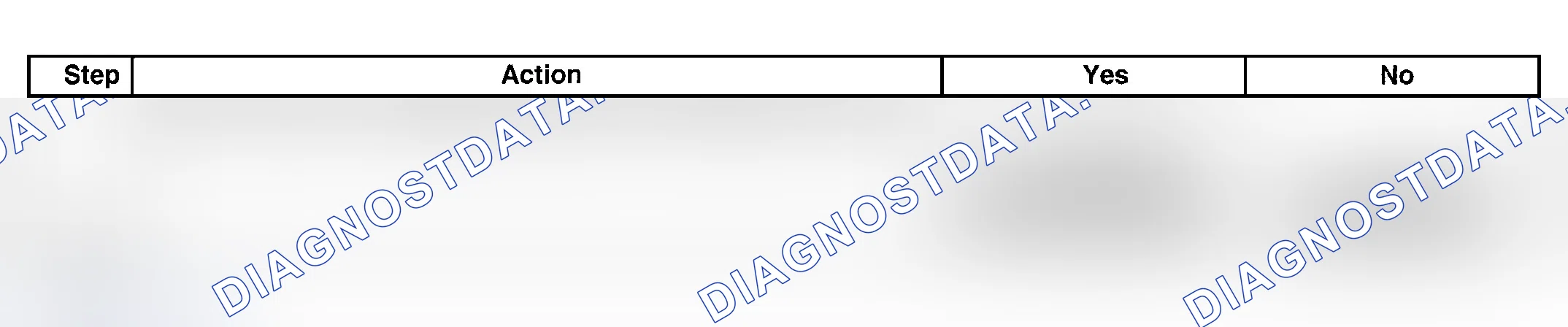Scheme 223: Diagnostic Procedure