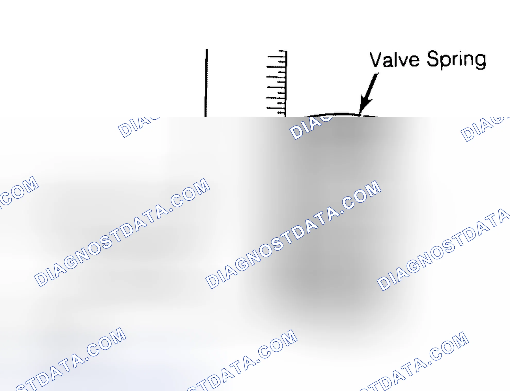 Scheme 13: Checking Valve Spring Squareness