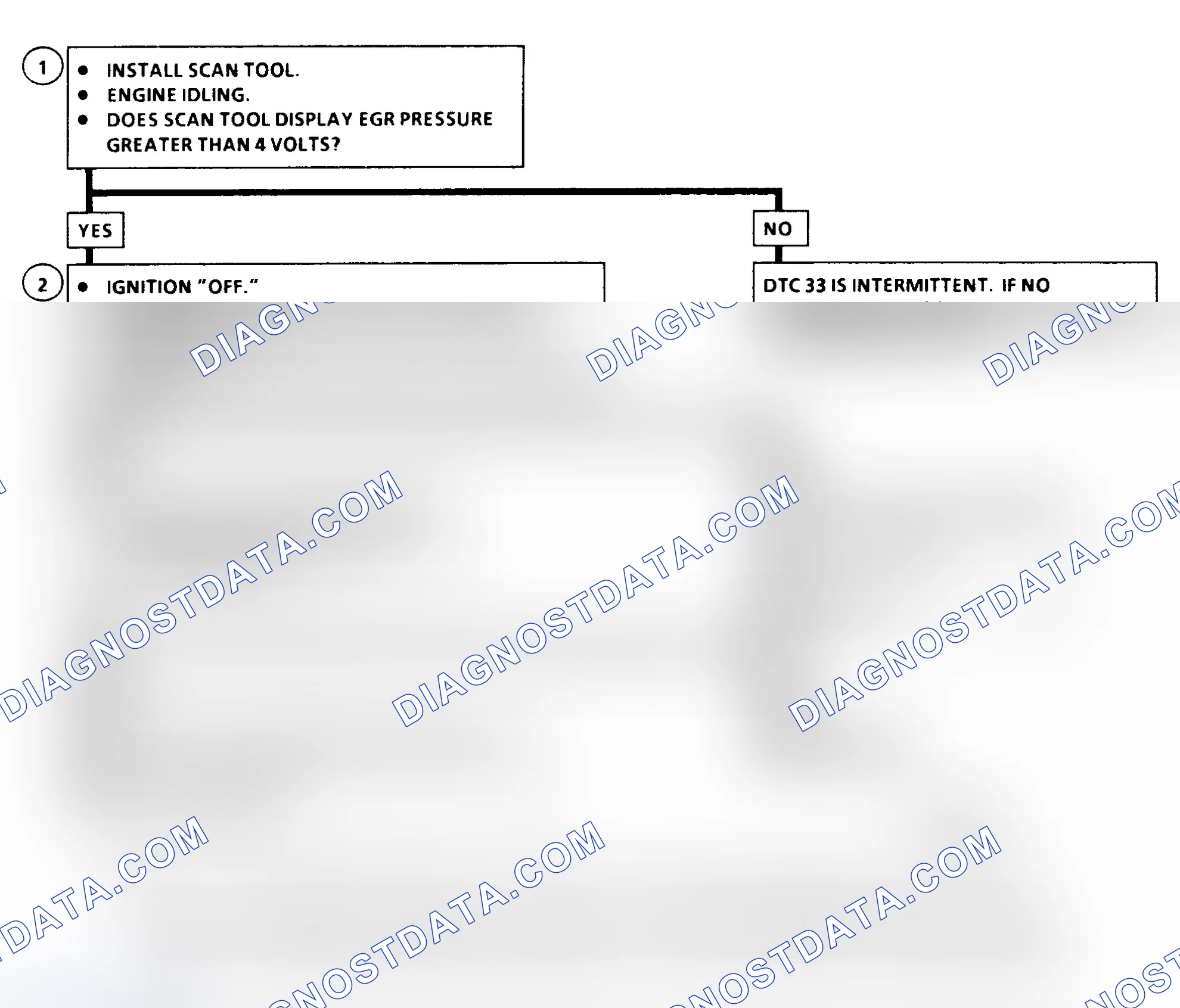 Scheme 341: DTC 33 Flow Chart ("C" & "K" Series) EGR Control Pressure/Baro Sensor Circuit High (Low Vacuum)