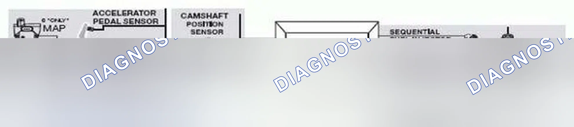 Scheme 91: Air Management