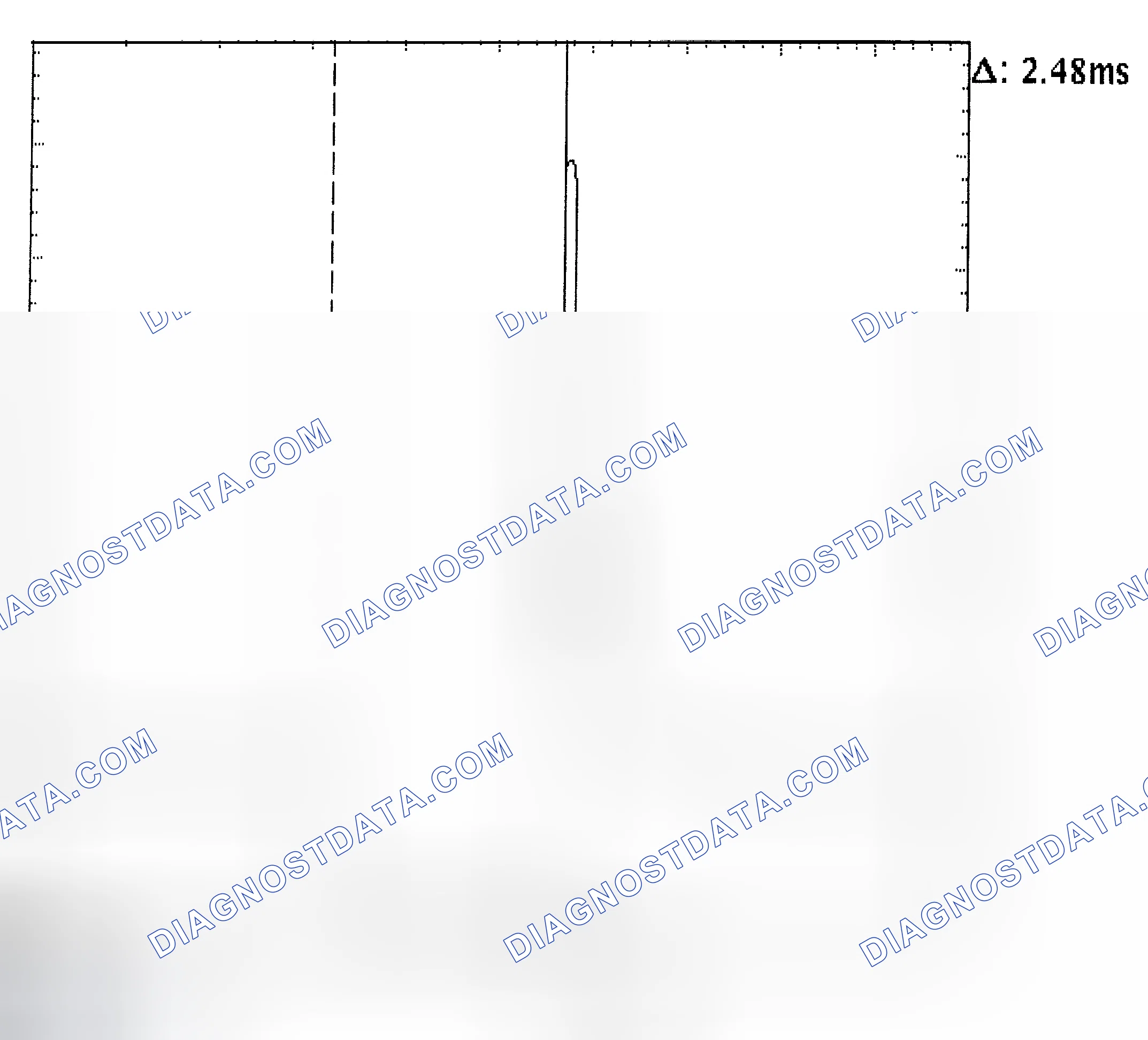 Scheme 24: Injector Bank - Known Good - Voltage Pattern