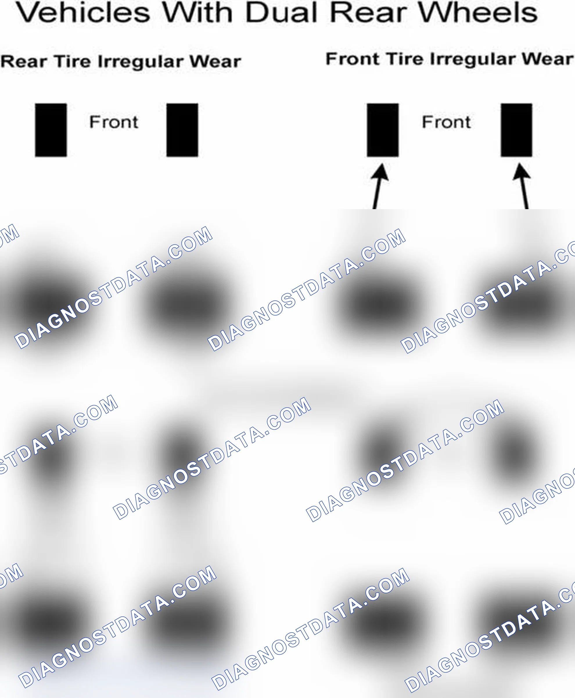 Scheme 30: Popular Tire Rotation Patterns - With Dual Rear Wheels