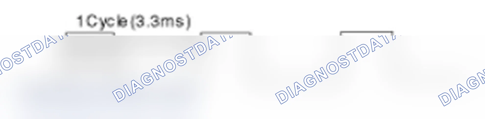 Scheme 7: Description
