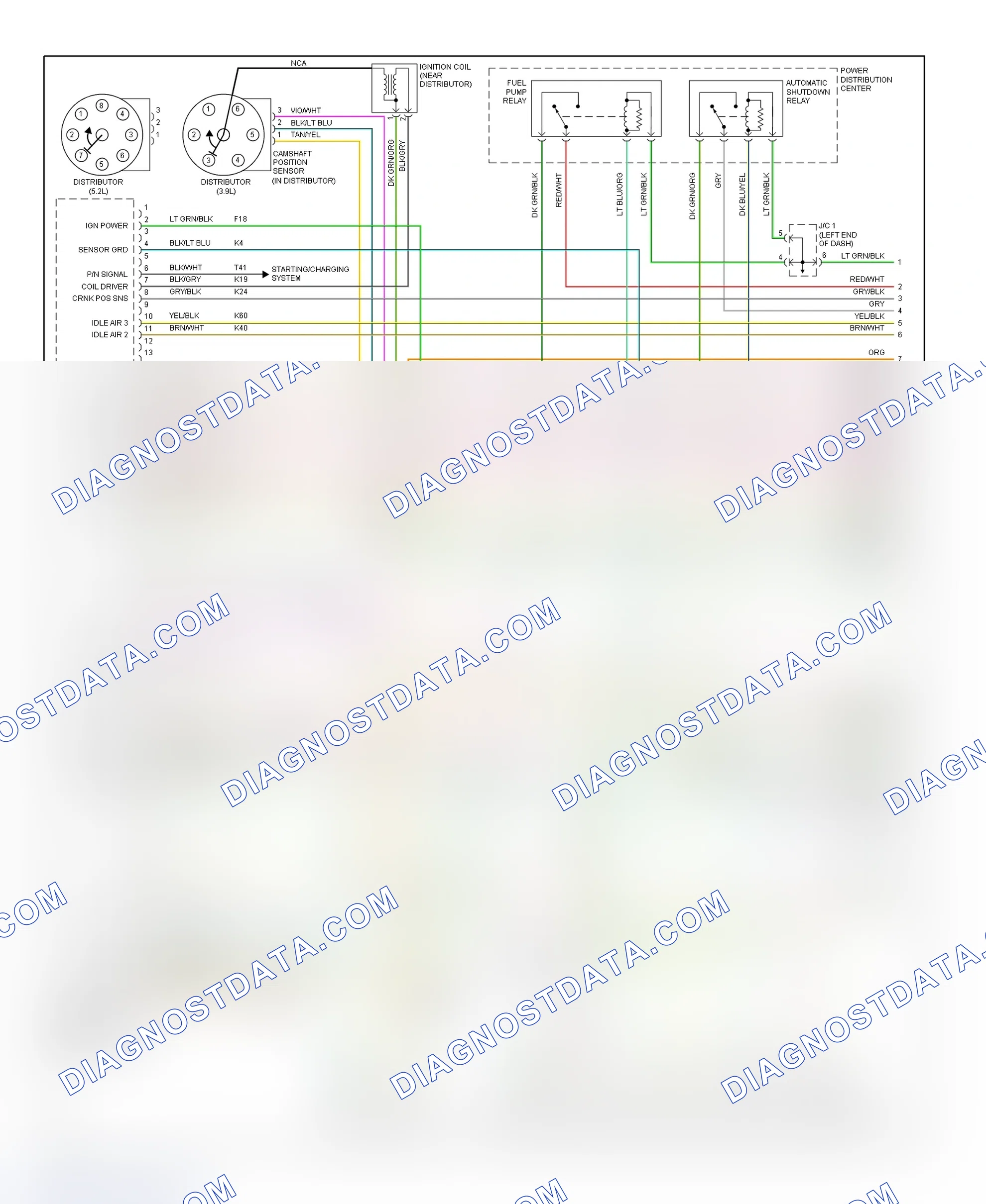 Scheme 31: PCM Wiring Diagram (Dakota - 3.9L & 5.2L - 1 Of 3)