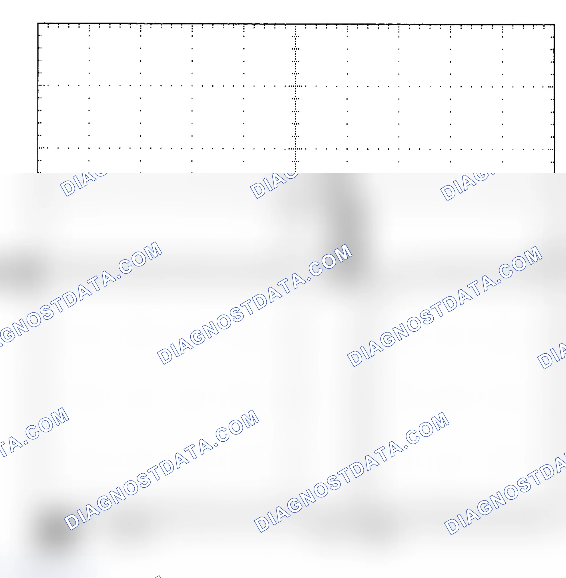 Scheme 25: Single Injector - Known Good - Voltage Pattern