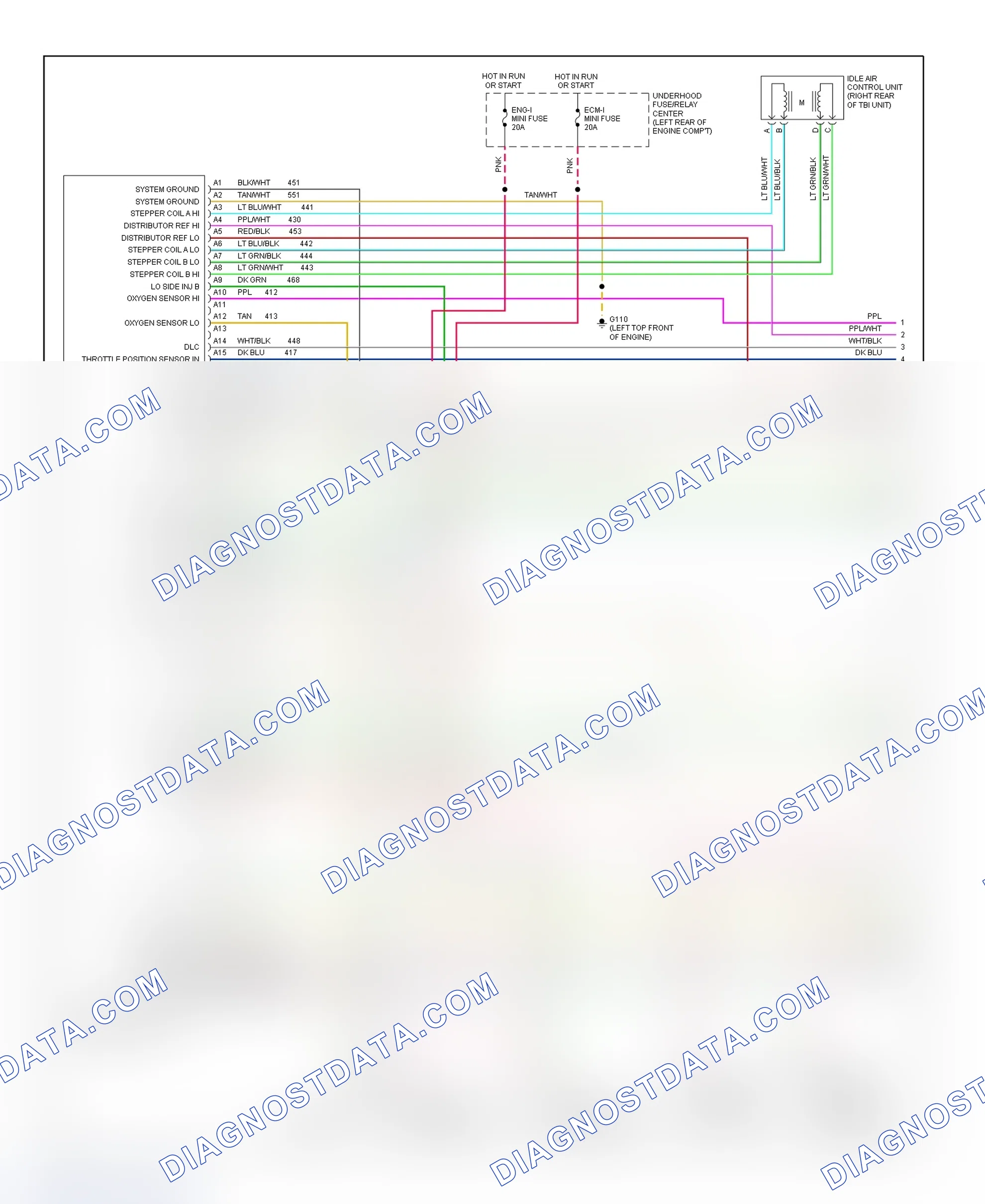 Scheme 260: Wiring Diagram ("C" & "K" Series Pickup & Sierra - 7.4L With M/T - 1 Of 3)
