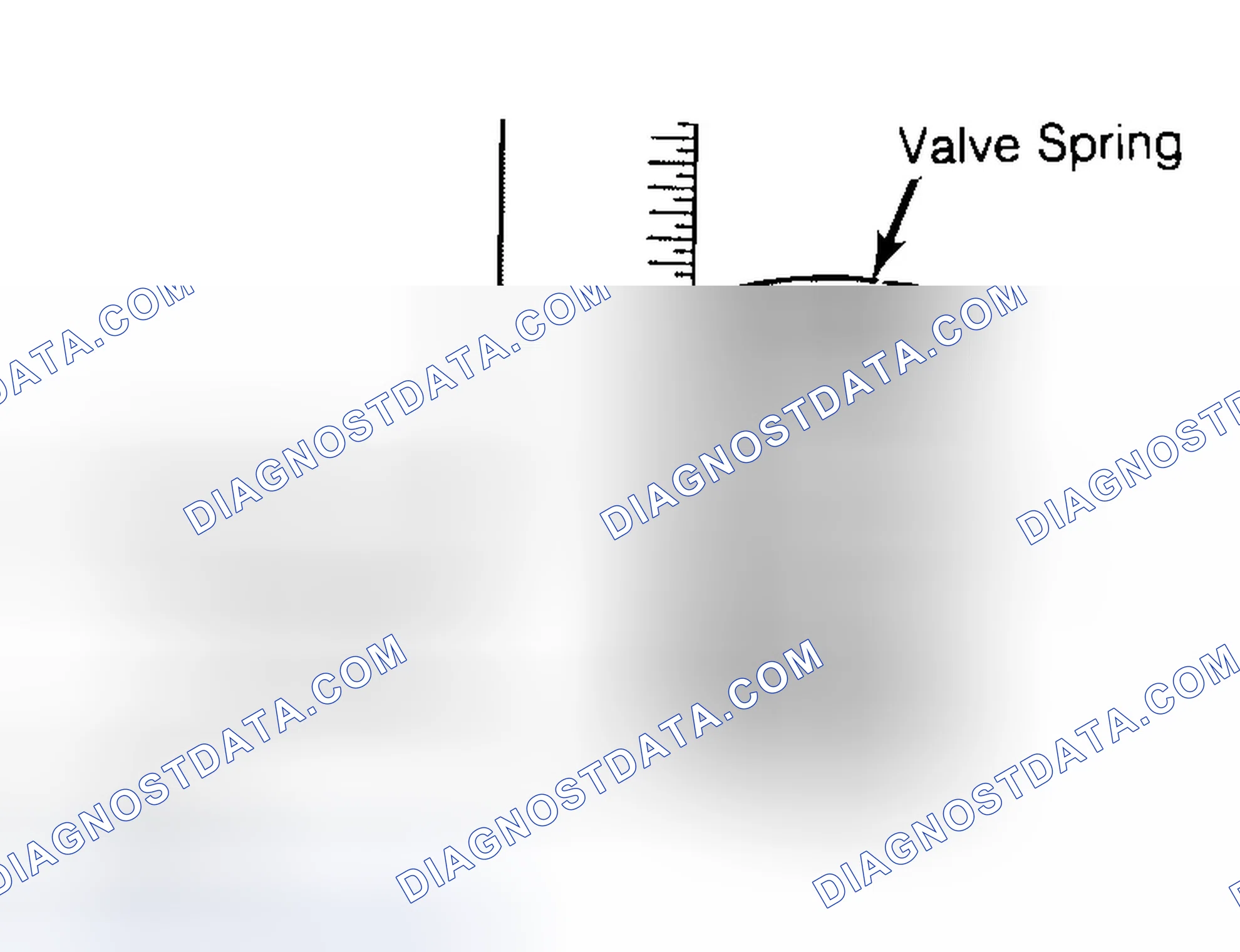 Scheme 13: Checking Valve Spring Squareness