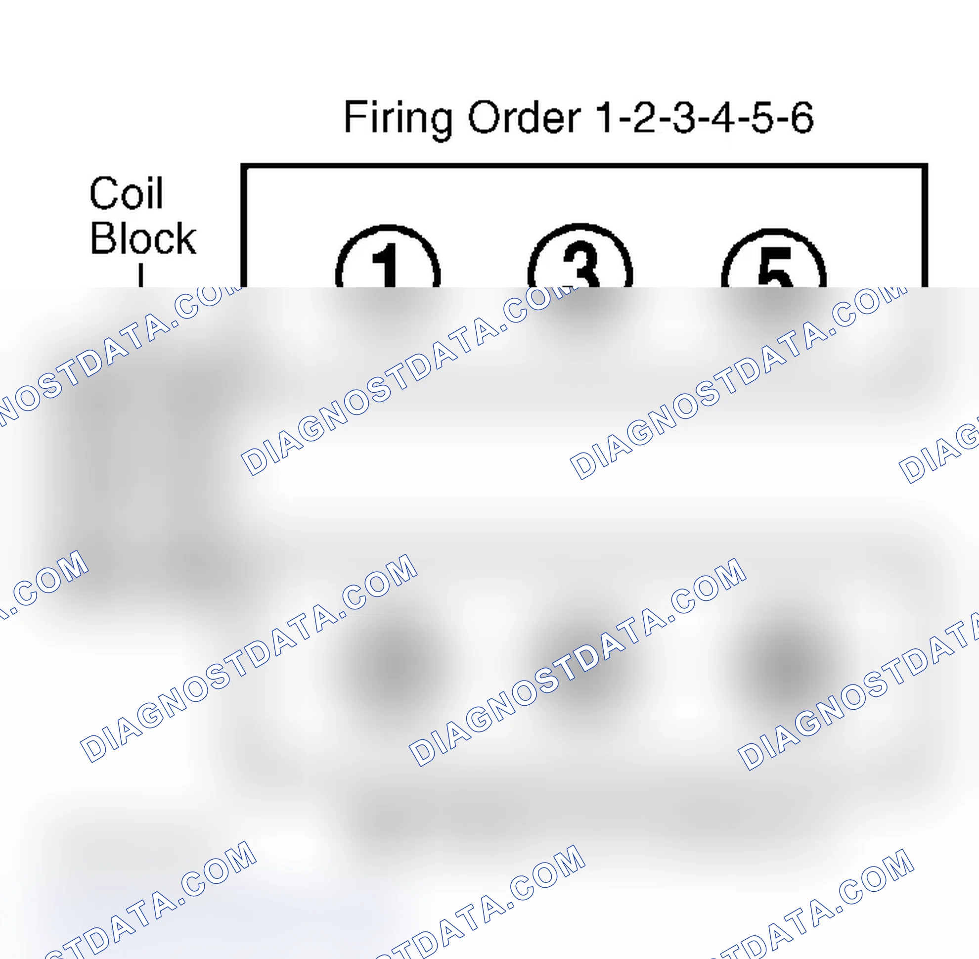 Scheme 4: Firing Order 3.3L & 3.8L V6 (Caravan, Town & Country, & Voyager)