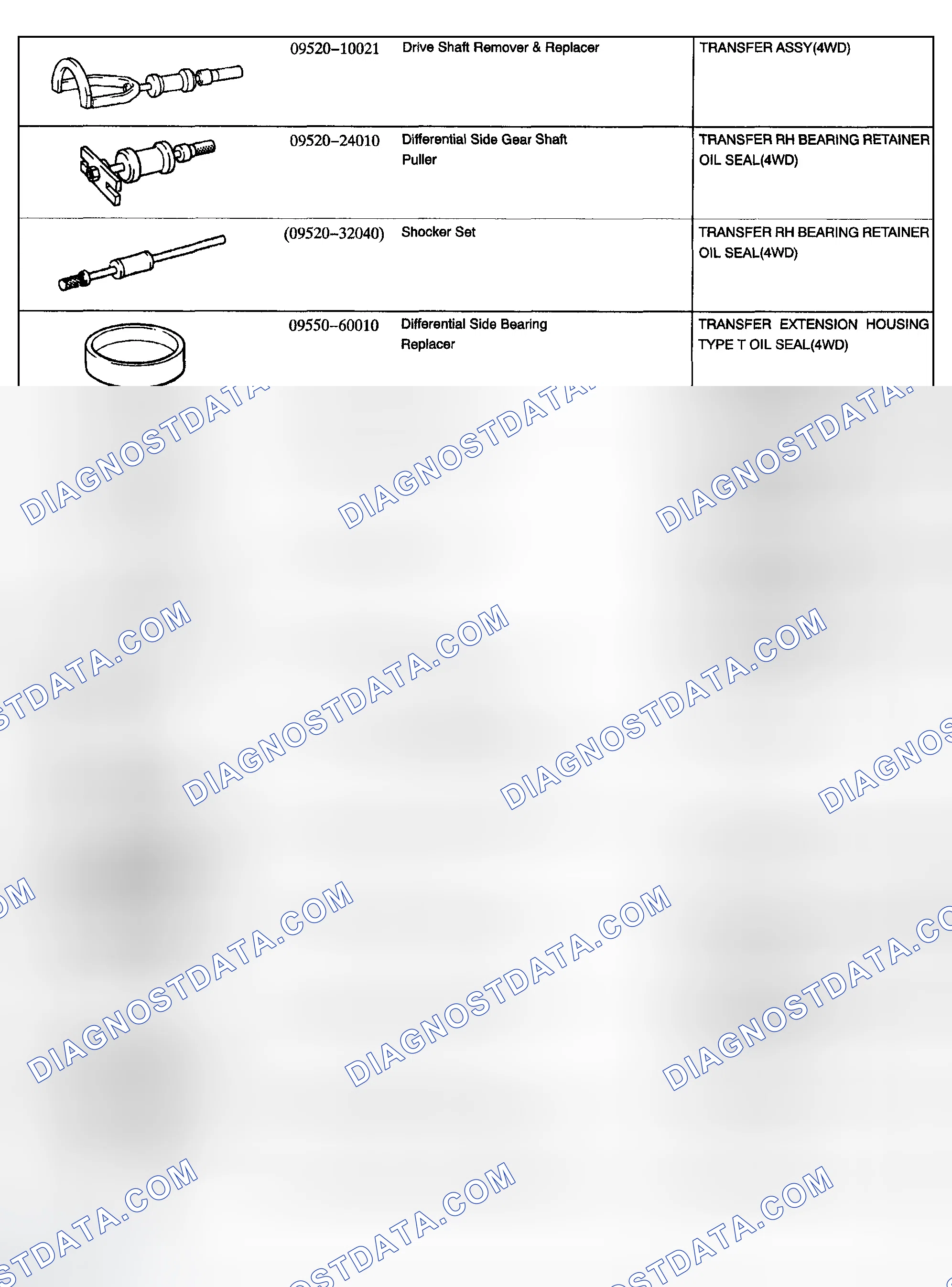 Scheme 46