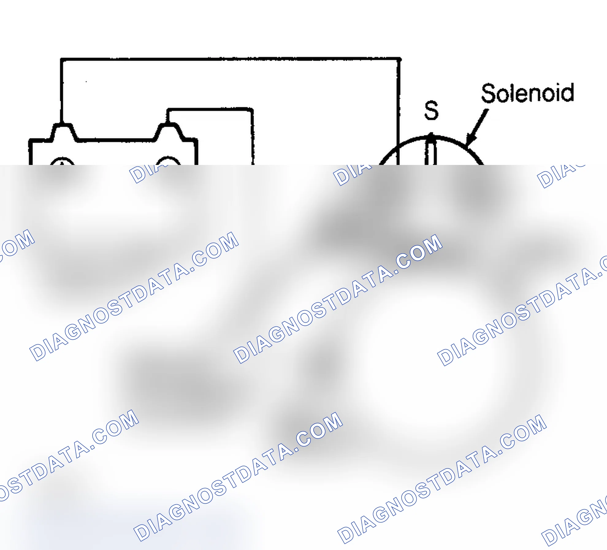Scheme 3: Return Test