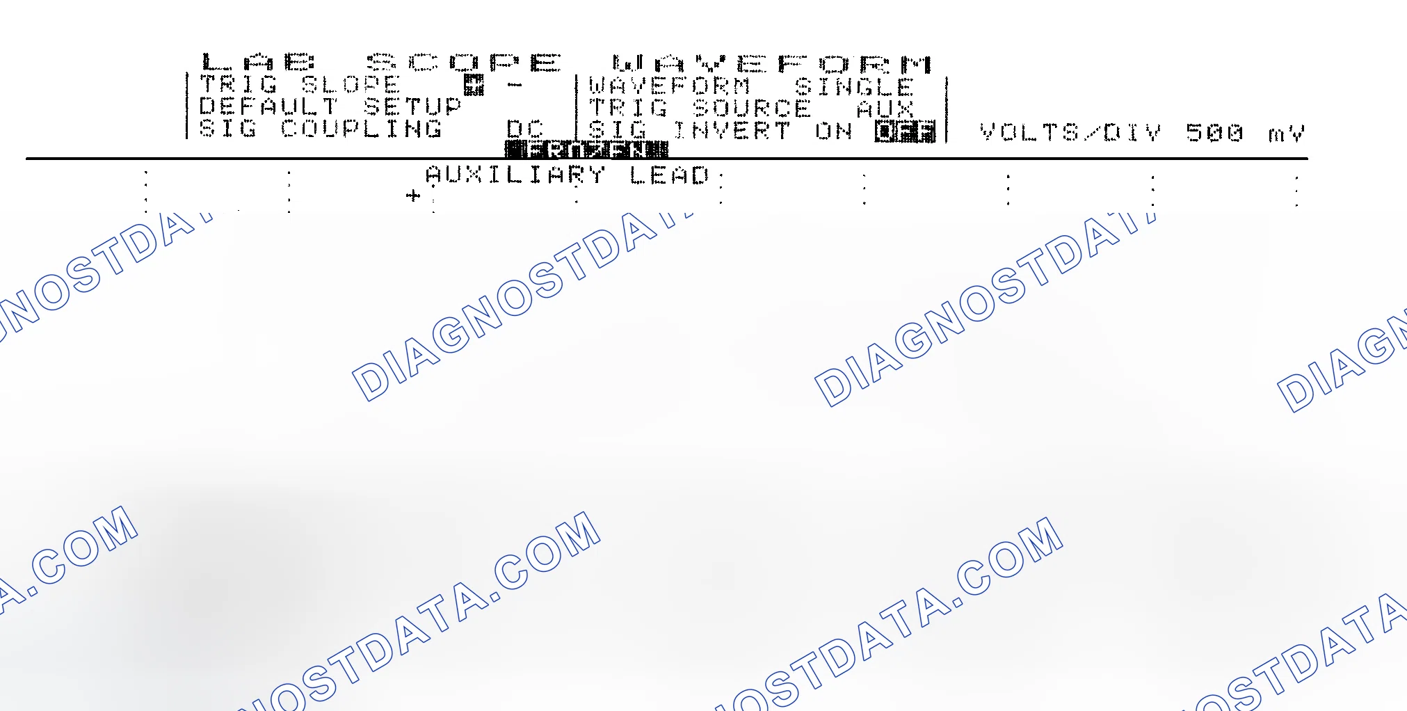 Scheme 14: Single Injector w/Excessive Current Flow - Current Pattern