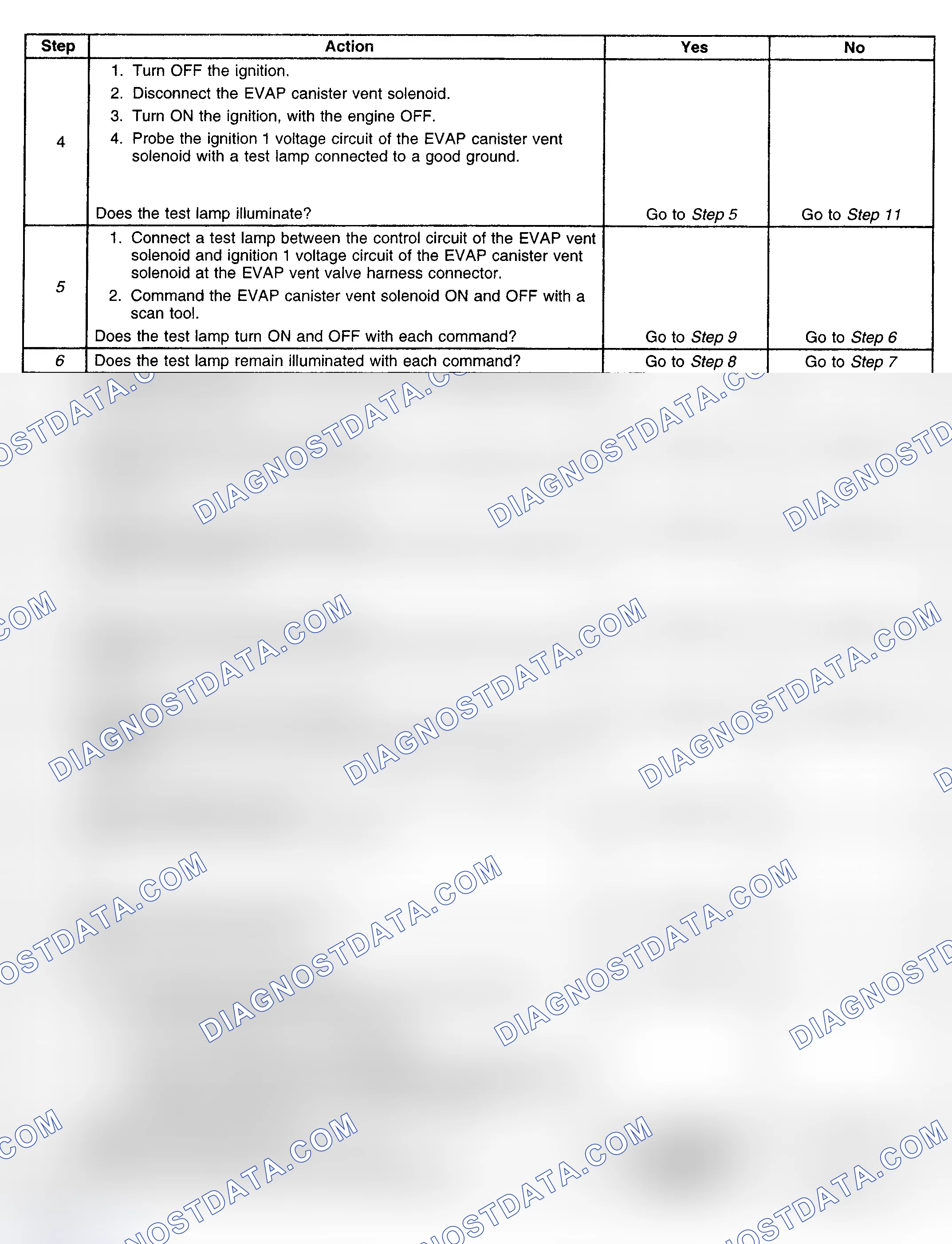 Scheme 232