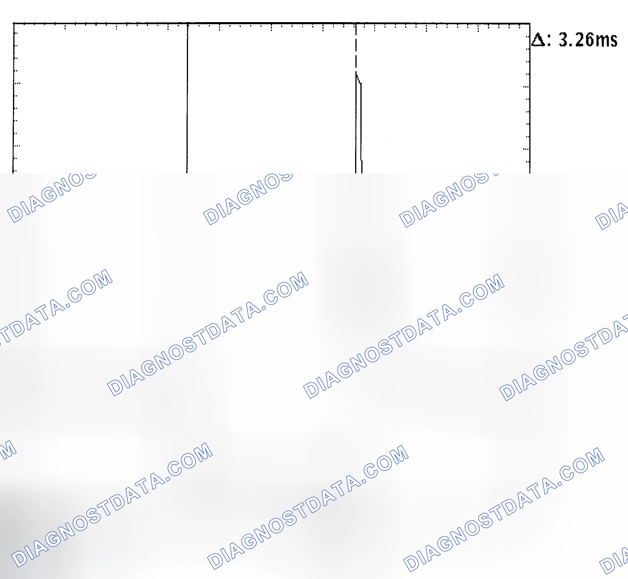 Scheme 22: Injector Bank - Known Good - Voltage Pattern