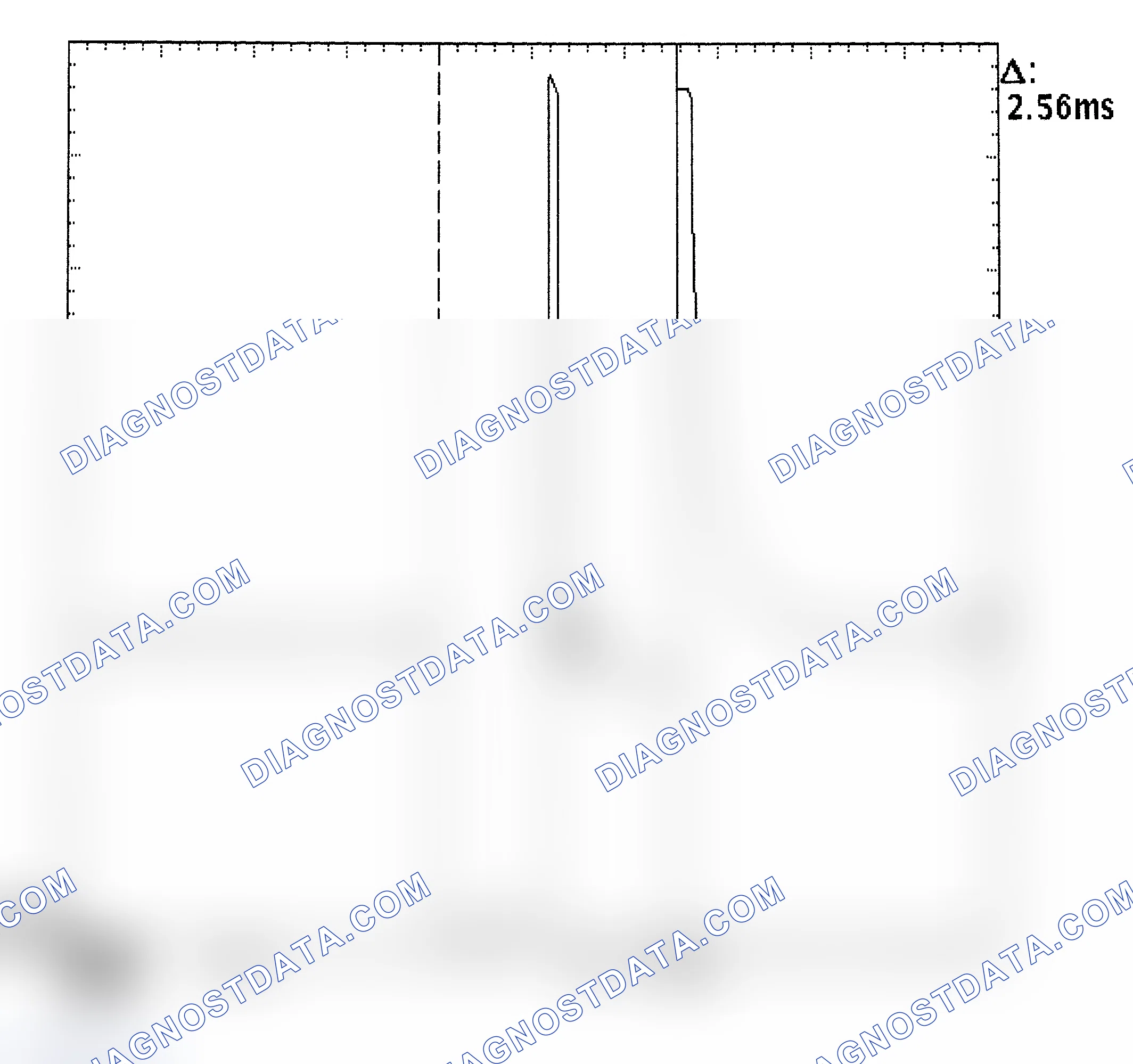 Scheme 27: Injector Bank - Known Good - Voltage Pattern