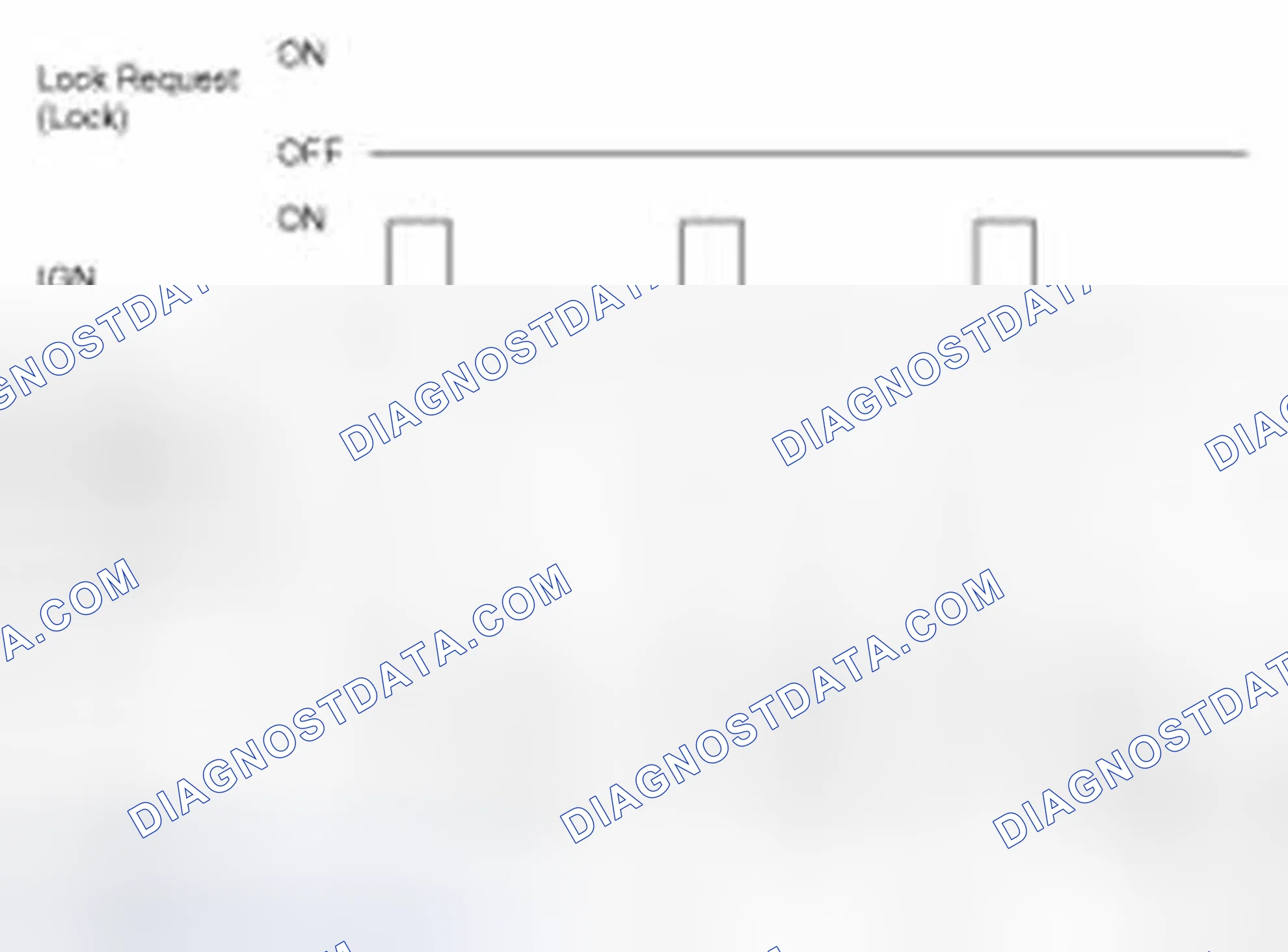 Scheme 34