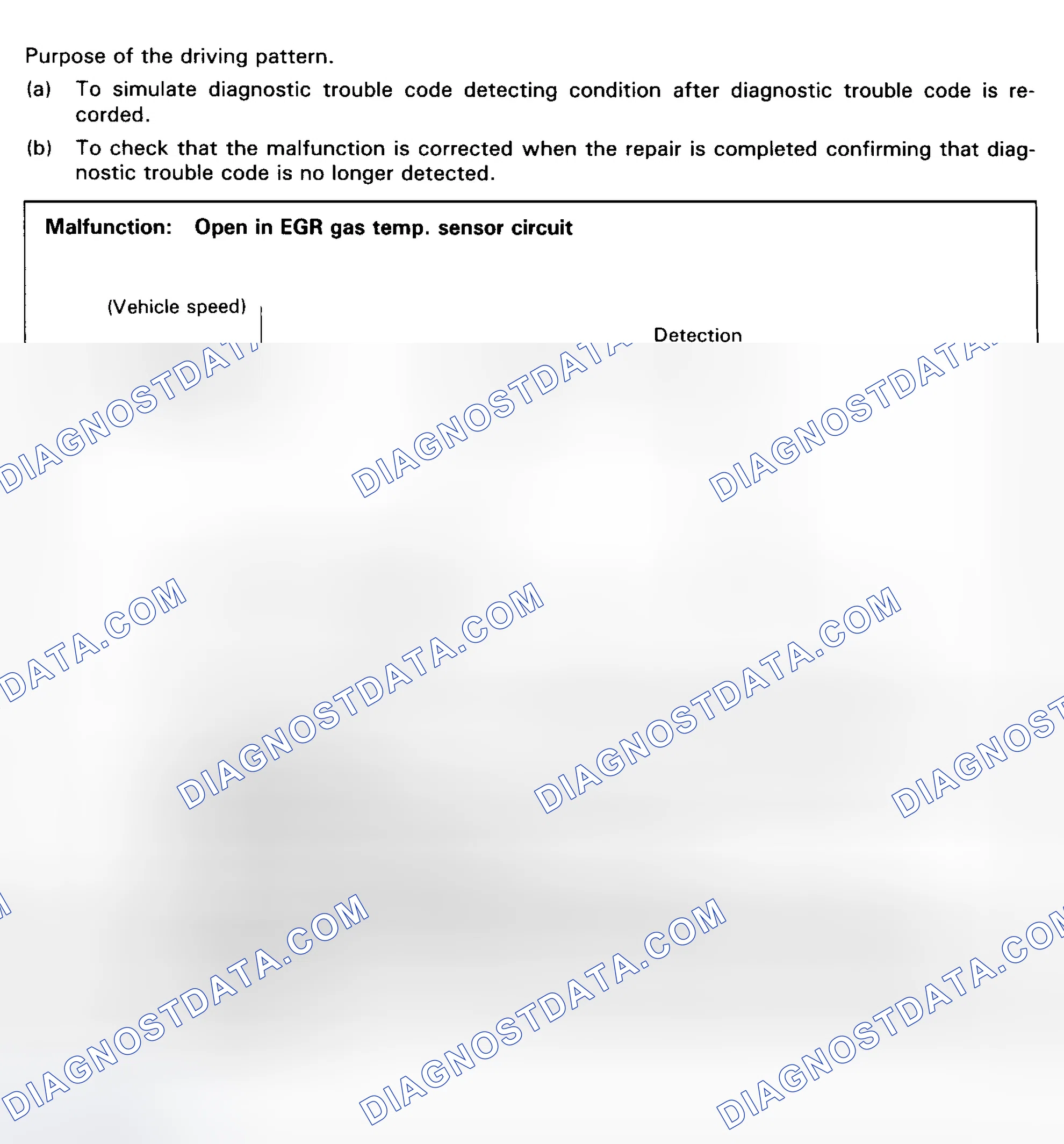 Scheme 60: Code 71 Diag. Trouble Code Detection Test EGR System Malfunction