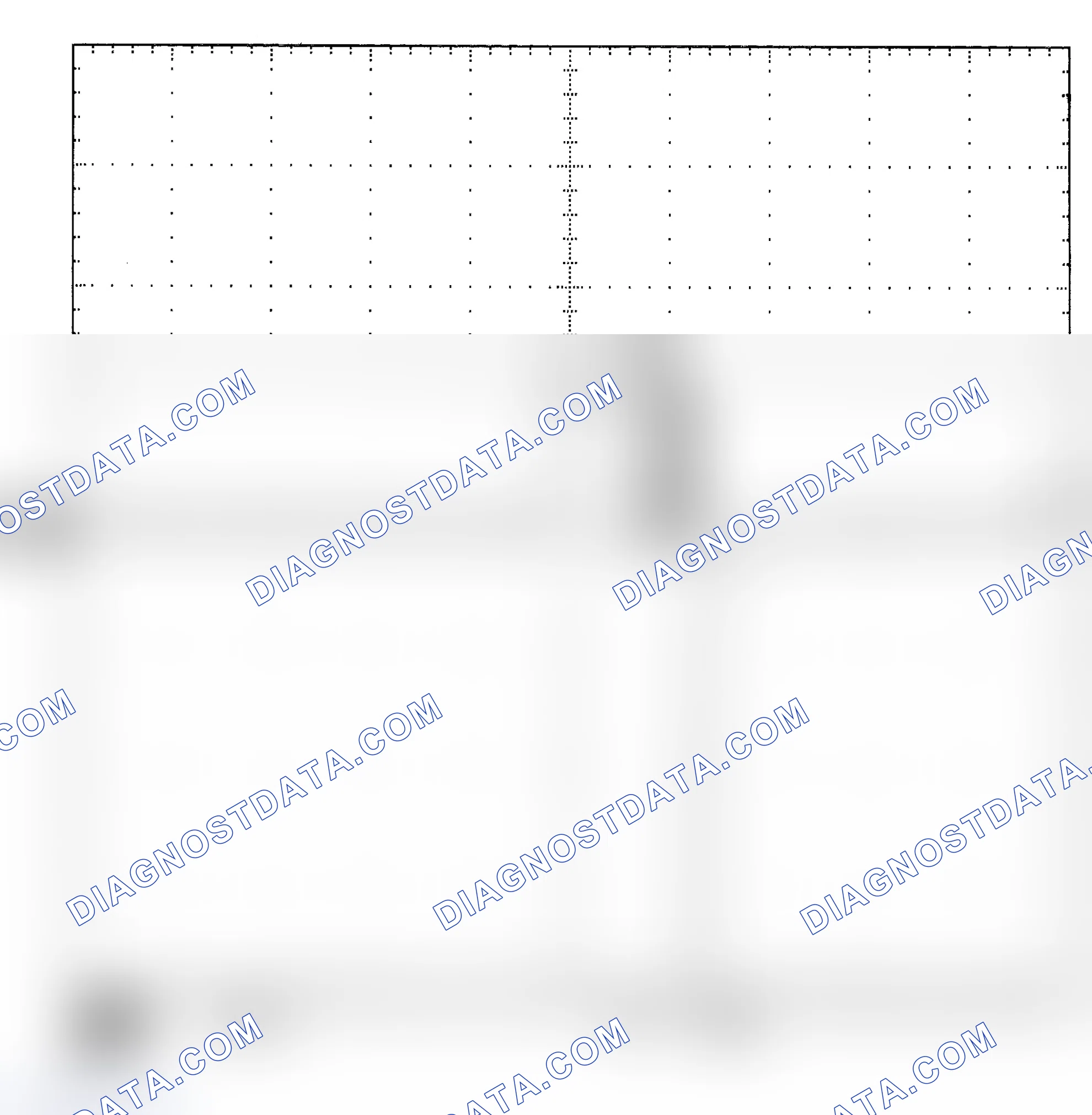Scheme 25: Single Injector - Known Good - Voltage Pattern