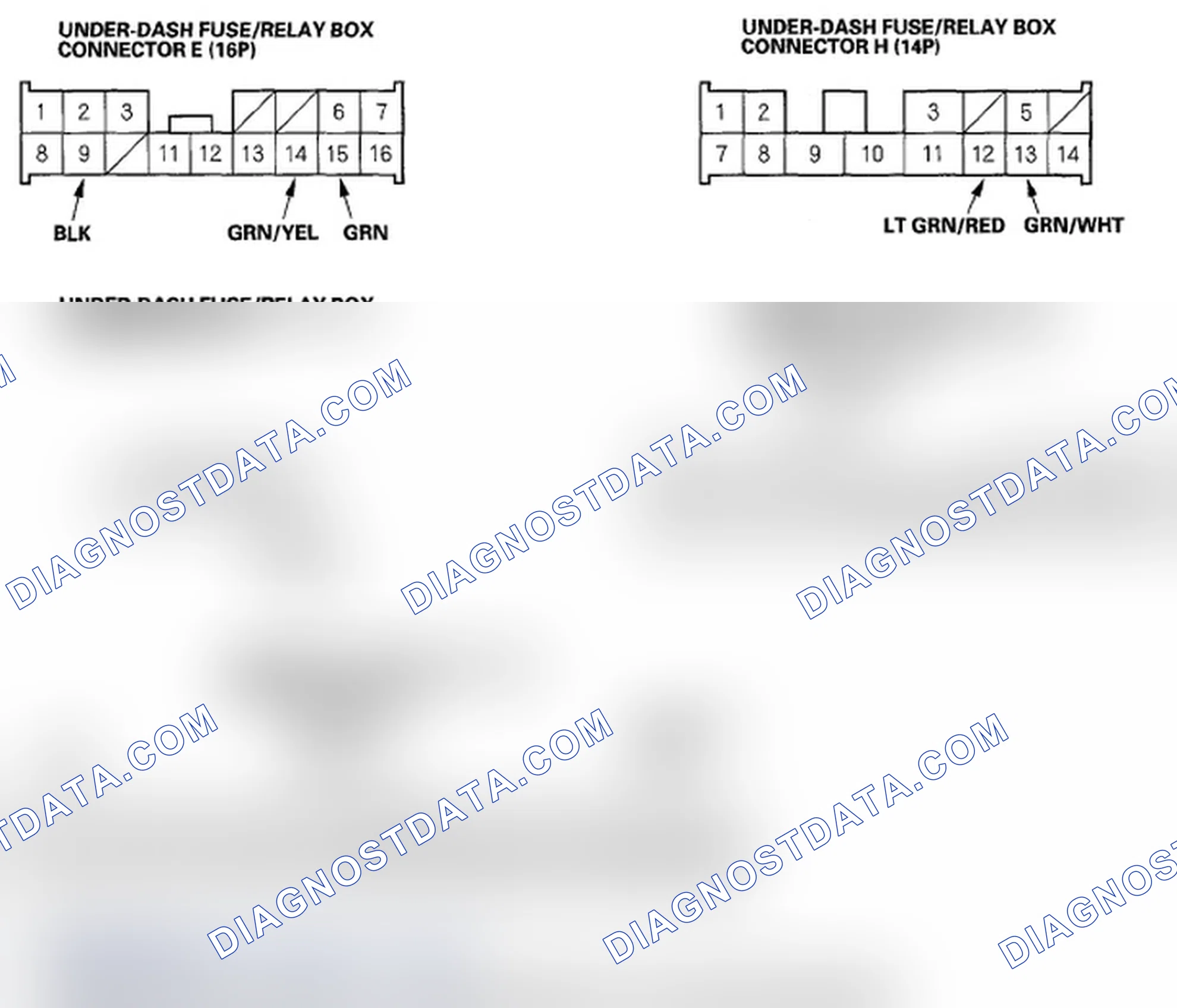 Scheme 13: Control Unit Input Test